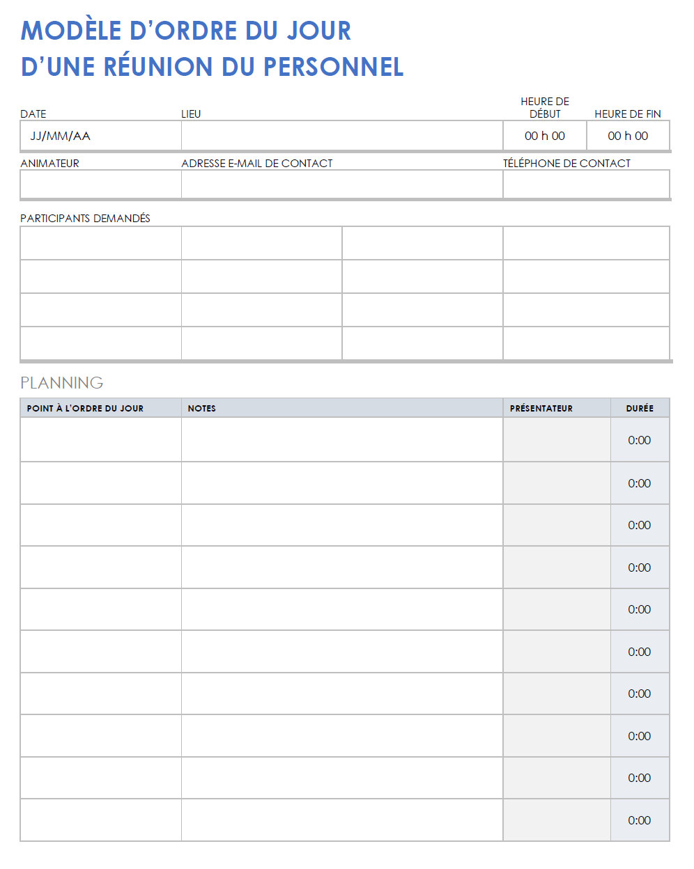  Modèle d'ordre du jour des réunions du personnel