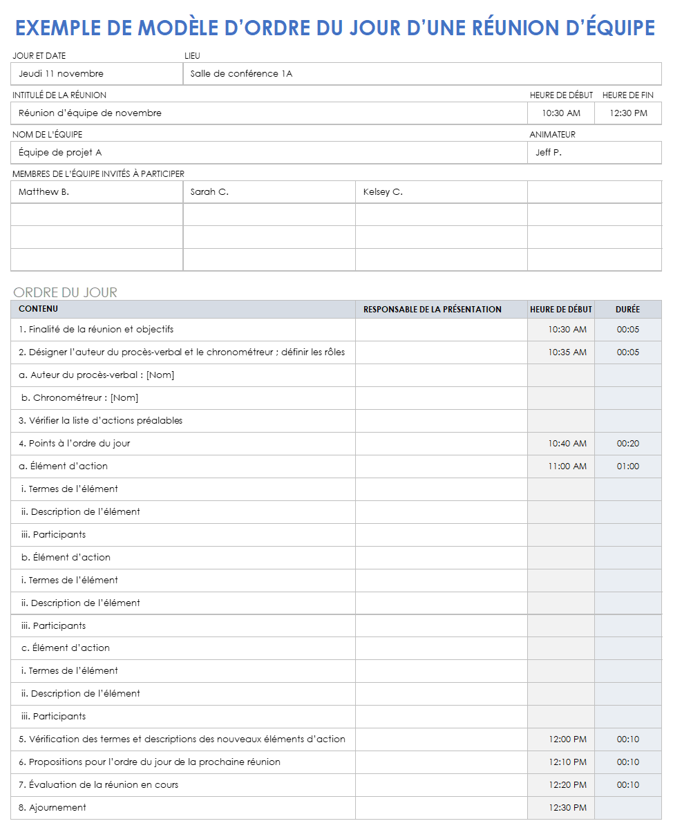  Modèle d'ordre du jour de réunion d'équipe