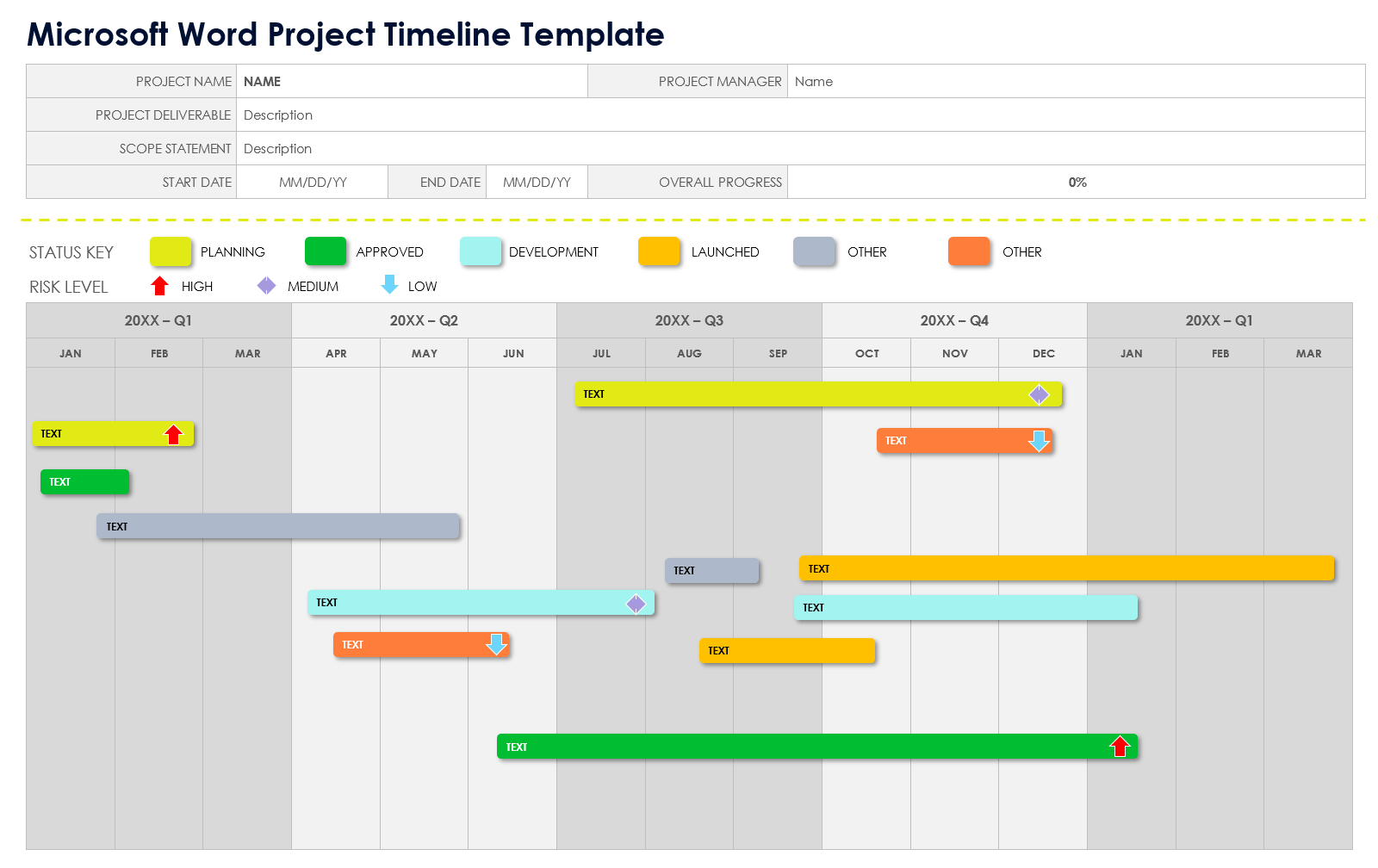 Modèle de chronologie de projet Microsoft Word