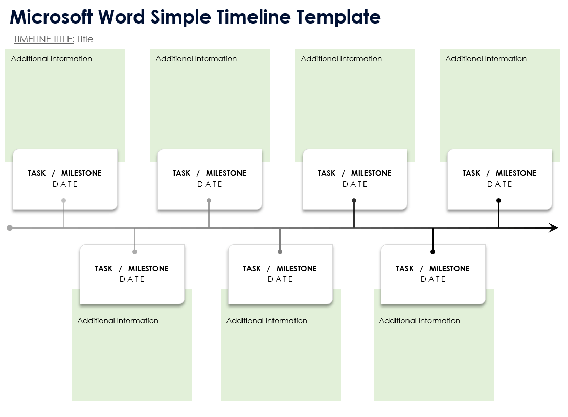 Modèle de chronologie simple Microsoft Word