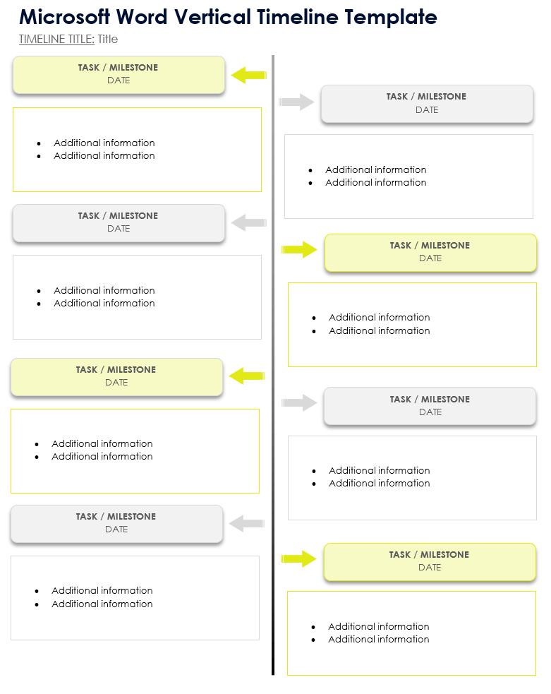 Modèle de chronologie verticale Microsoft Word