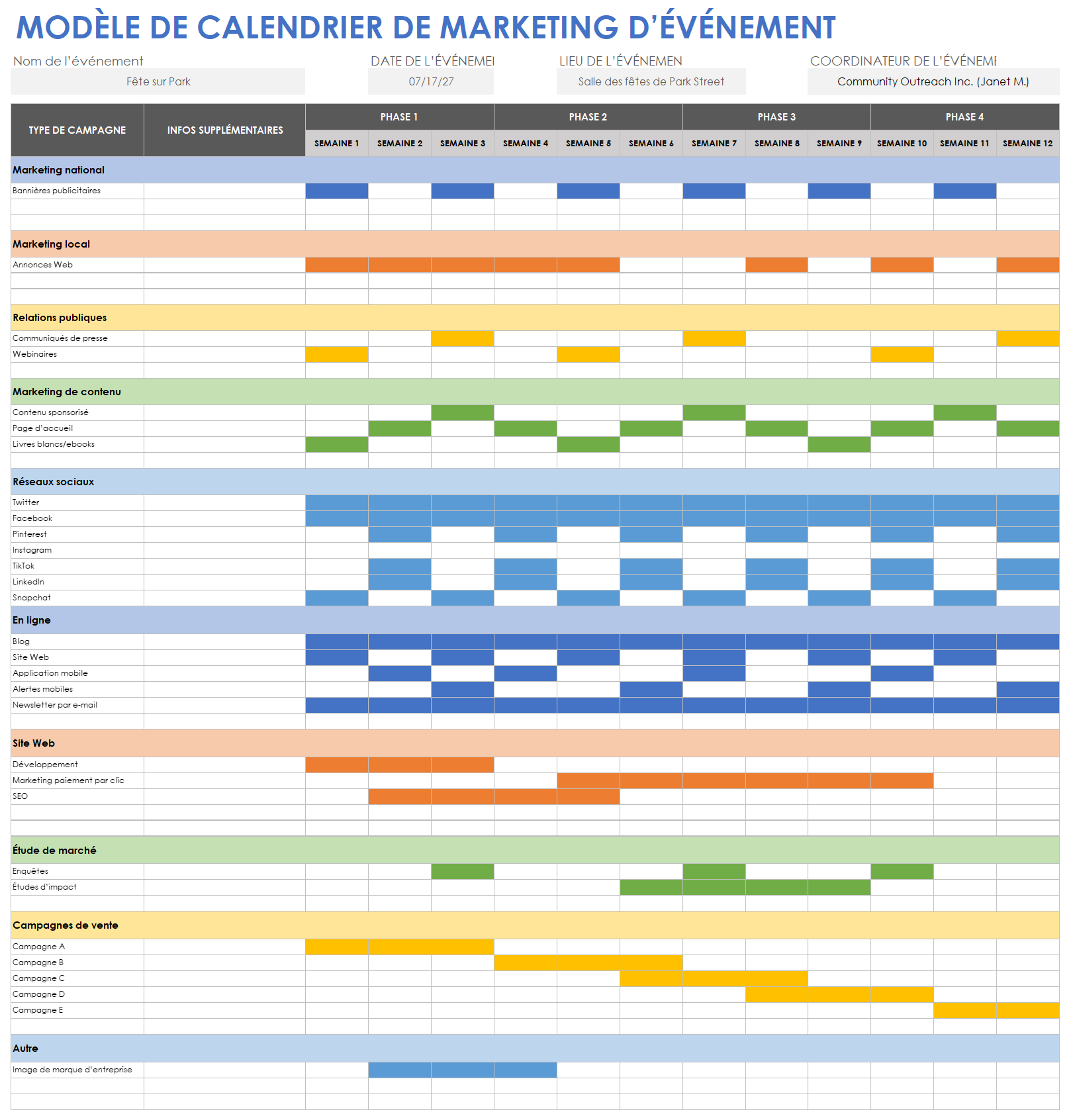 Modèle de chronologie du marketing événementiel