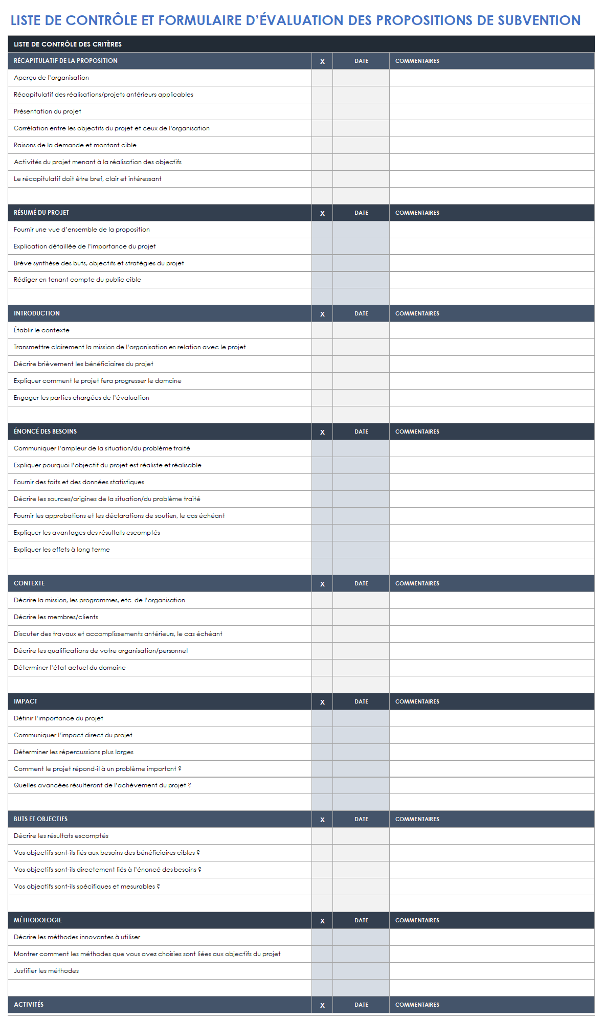 Liste de contrôle et formulaire d'évaluation des propositions de subvention