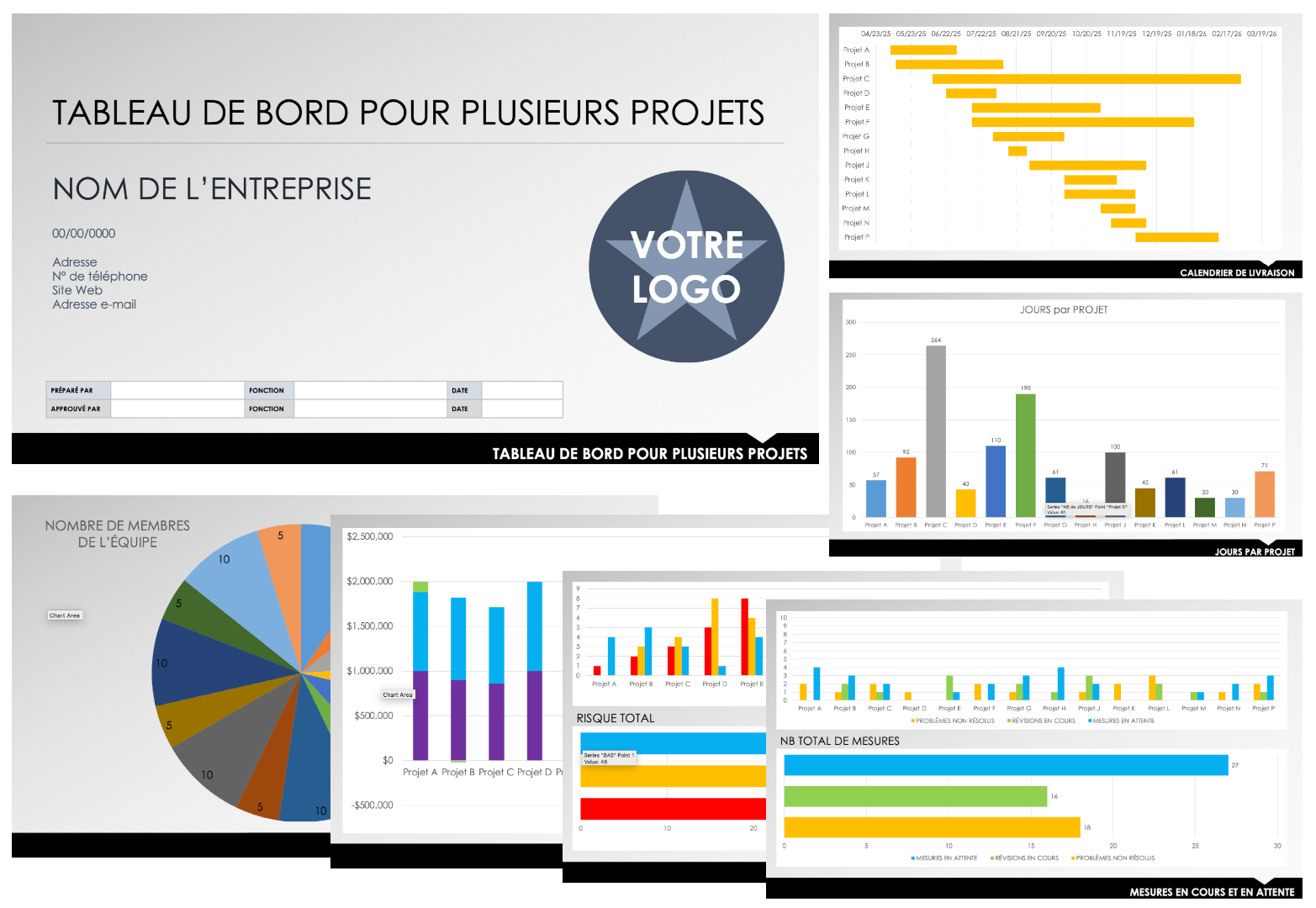 Tableau de bord de plusieurs projets