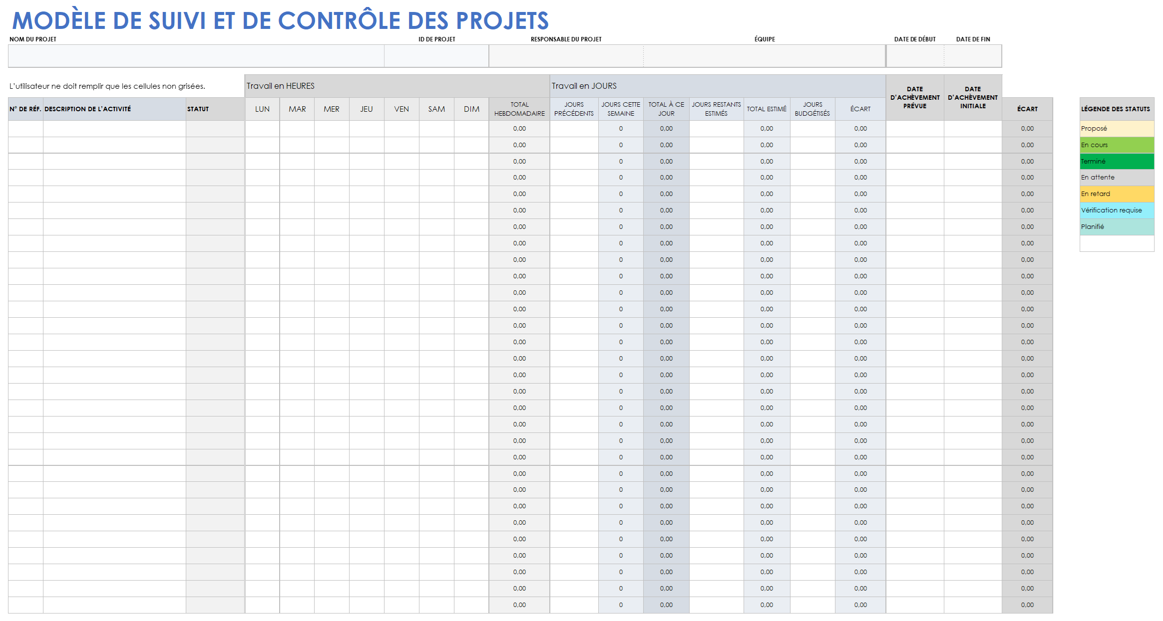 Modèle de suivi et de contrôle de projet