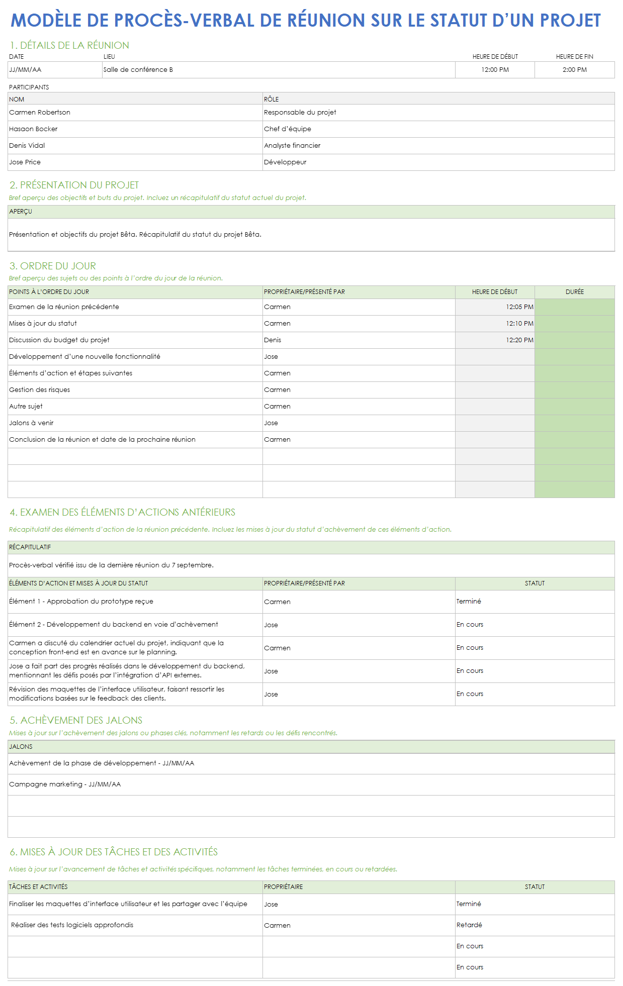 Modèle de compte rendu de réunion sur l'état d'avancement du projet
