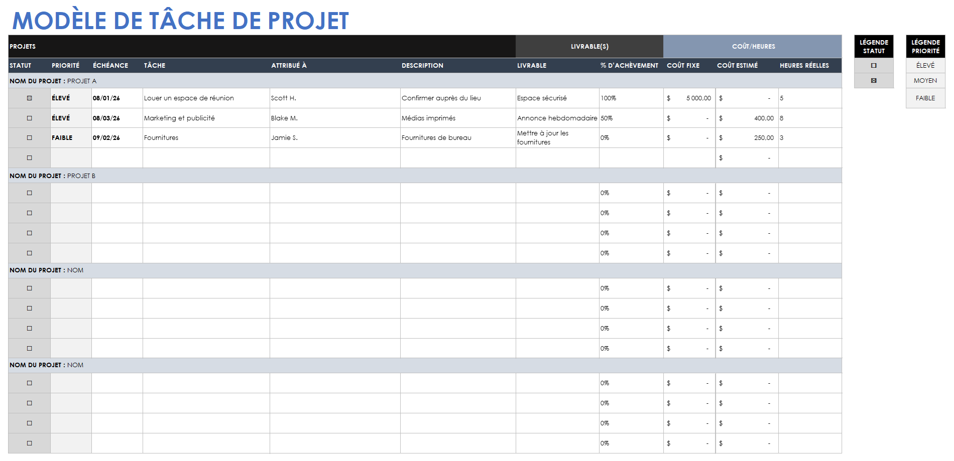 Modèle de tâche de projet