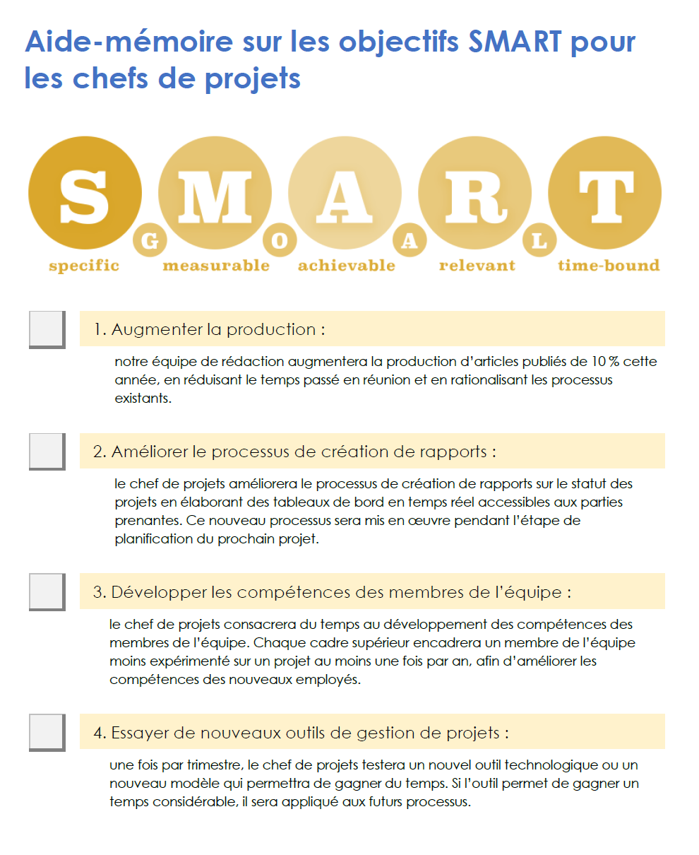 Aide-mémoire sur les objectifs SMART pour les chefs de projet