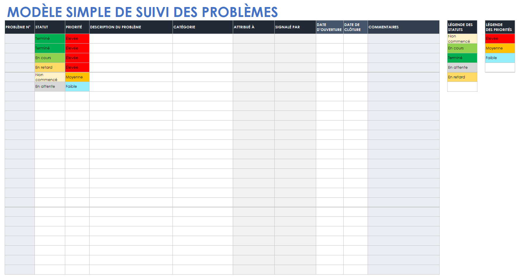 Modèle simple de suivi des problèmes