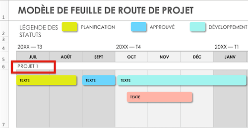 Ajouter des noms de tâches