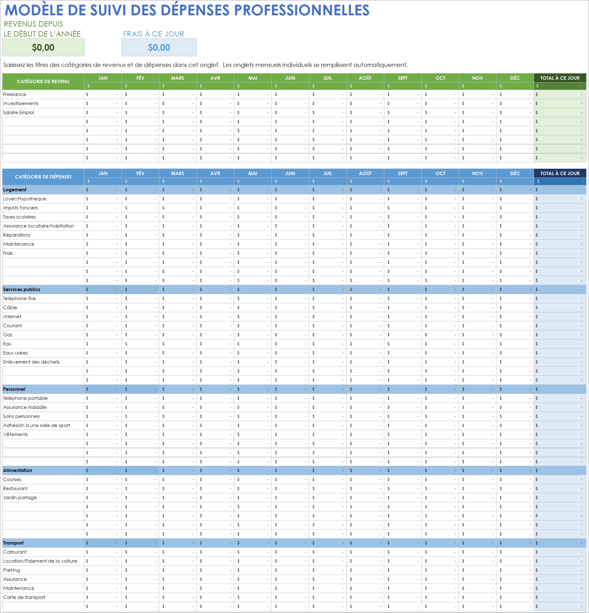  Modèle de suivi des dépenses professionnelles Google Sheets