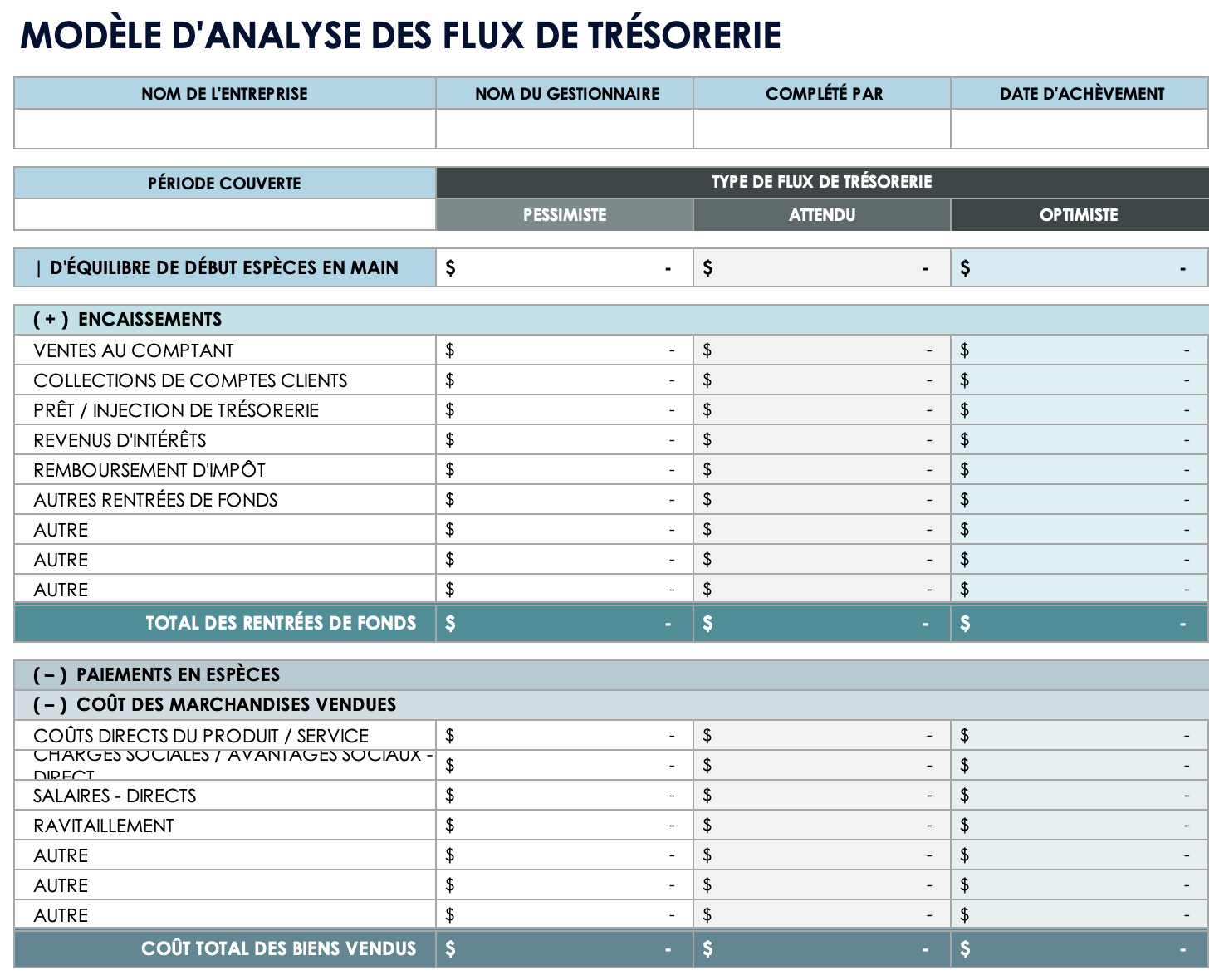 Modèle d'analyse des flux de trésorerie