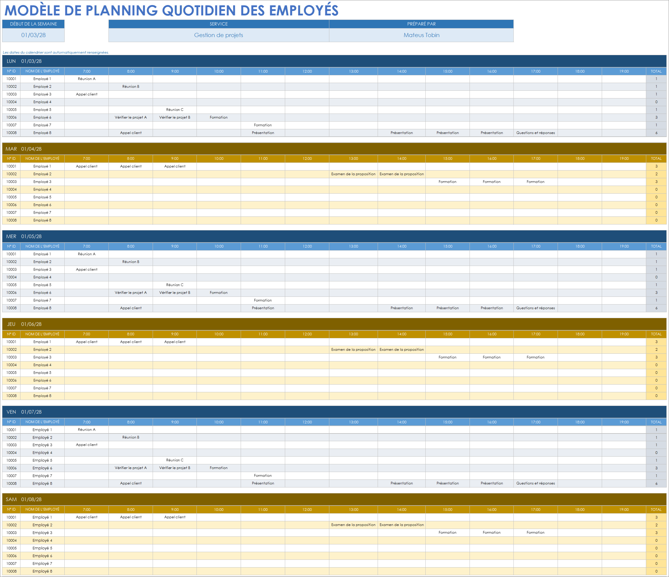  Modèle de feuilles Google Sheets pour l'horaire quotidien des employés