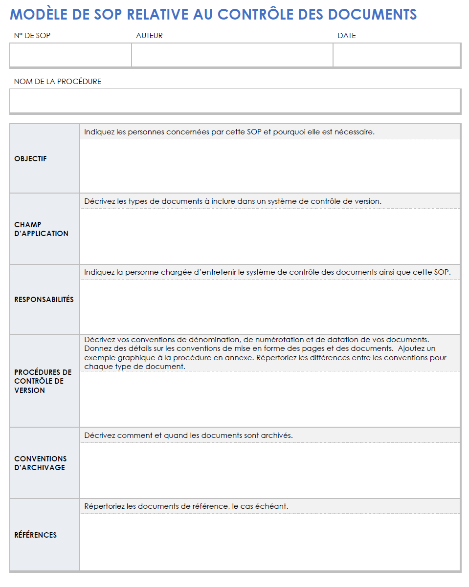  Modèle de SOP de contrôle de document