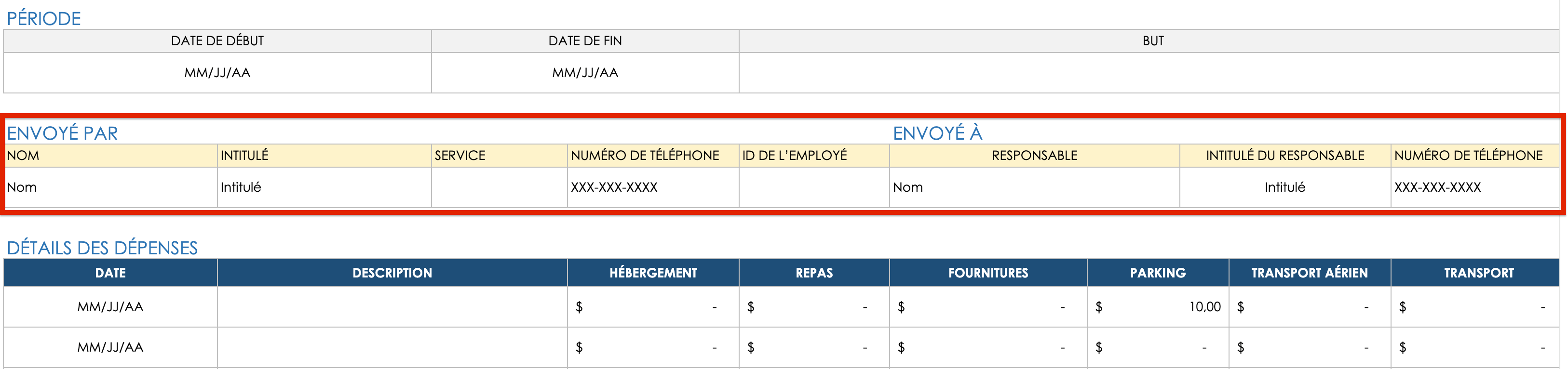 Détails de la soumission du rapport de dépenses