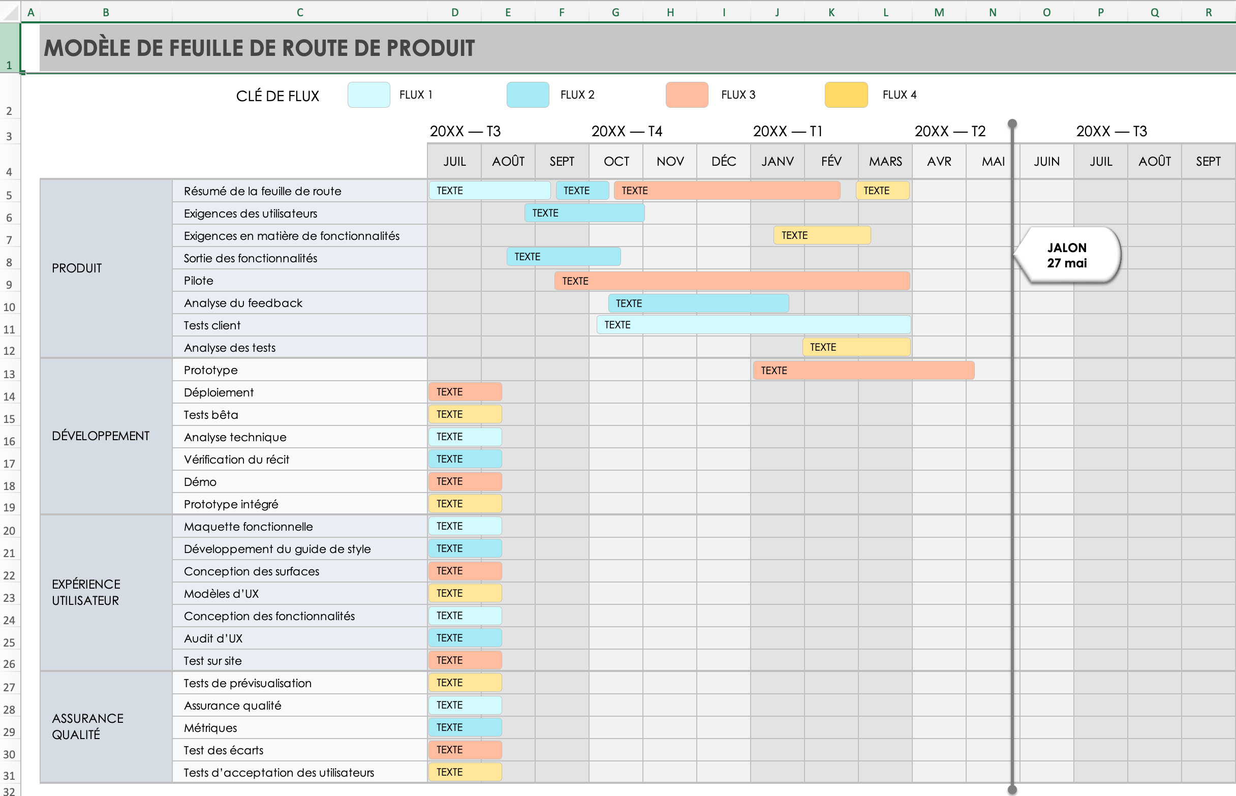 Modèle de feuille de route complète du produit