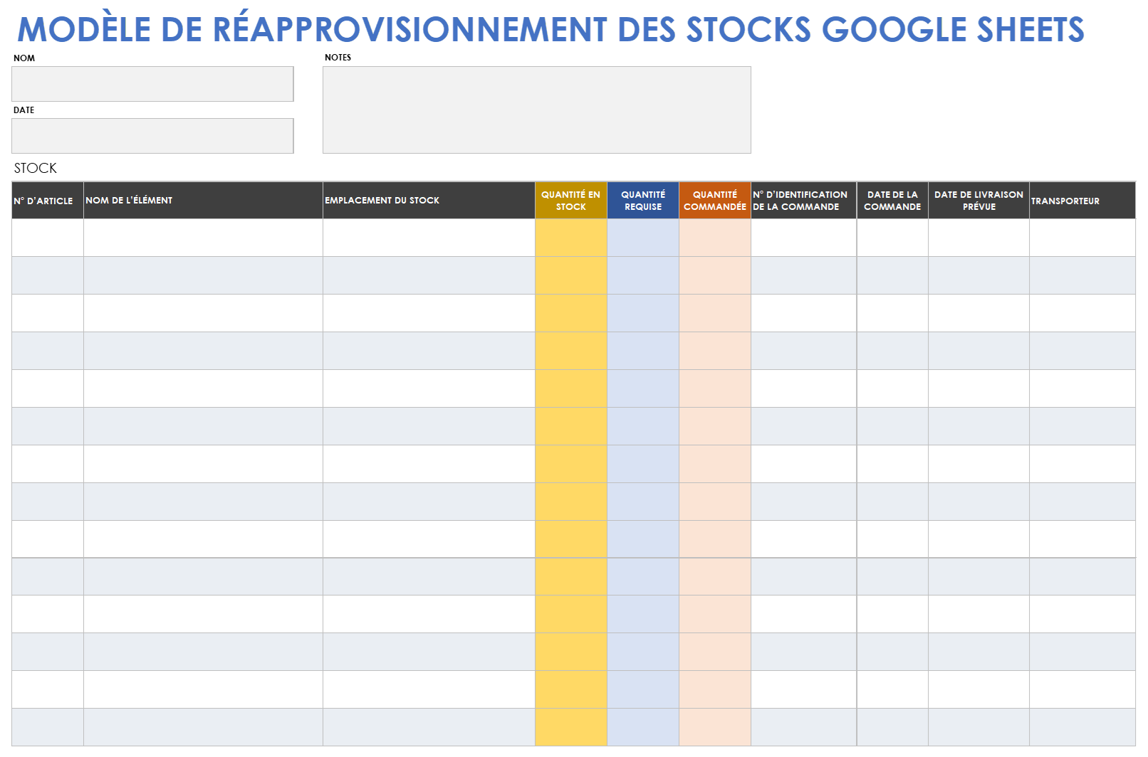 Modèle de réapprovisionnement de l'inventaire des feuilles Google