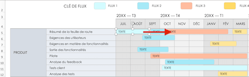 Déplacer le flux de travail