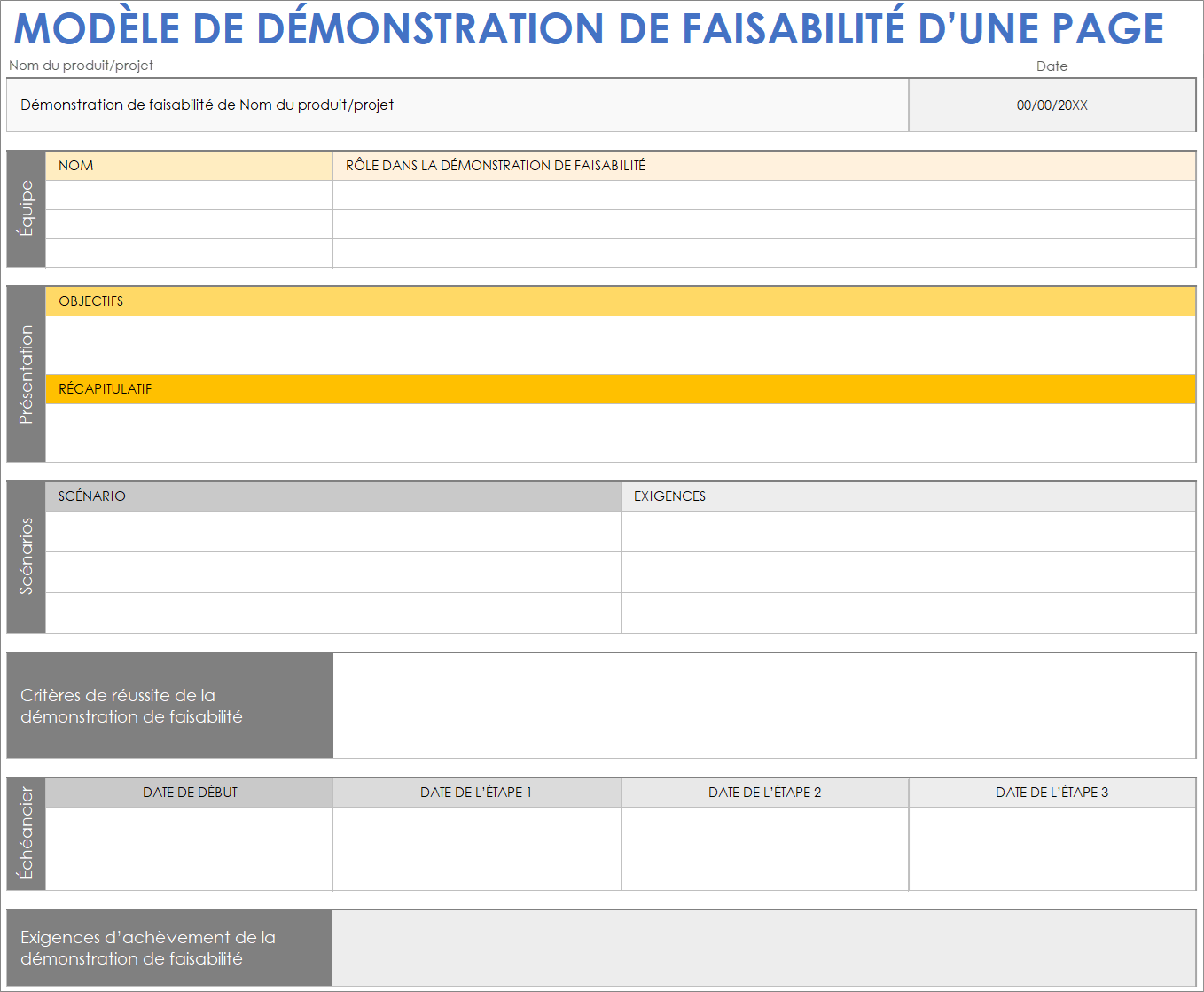  Modèle POC de preuve de concept d'une page