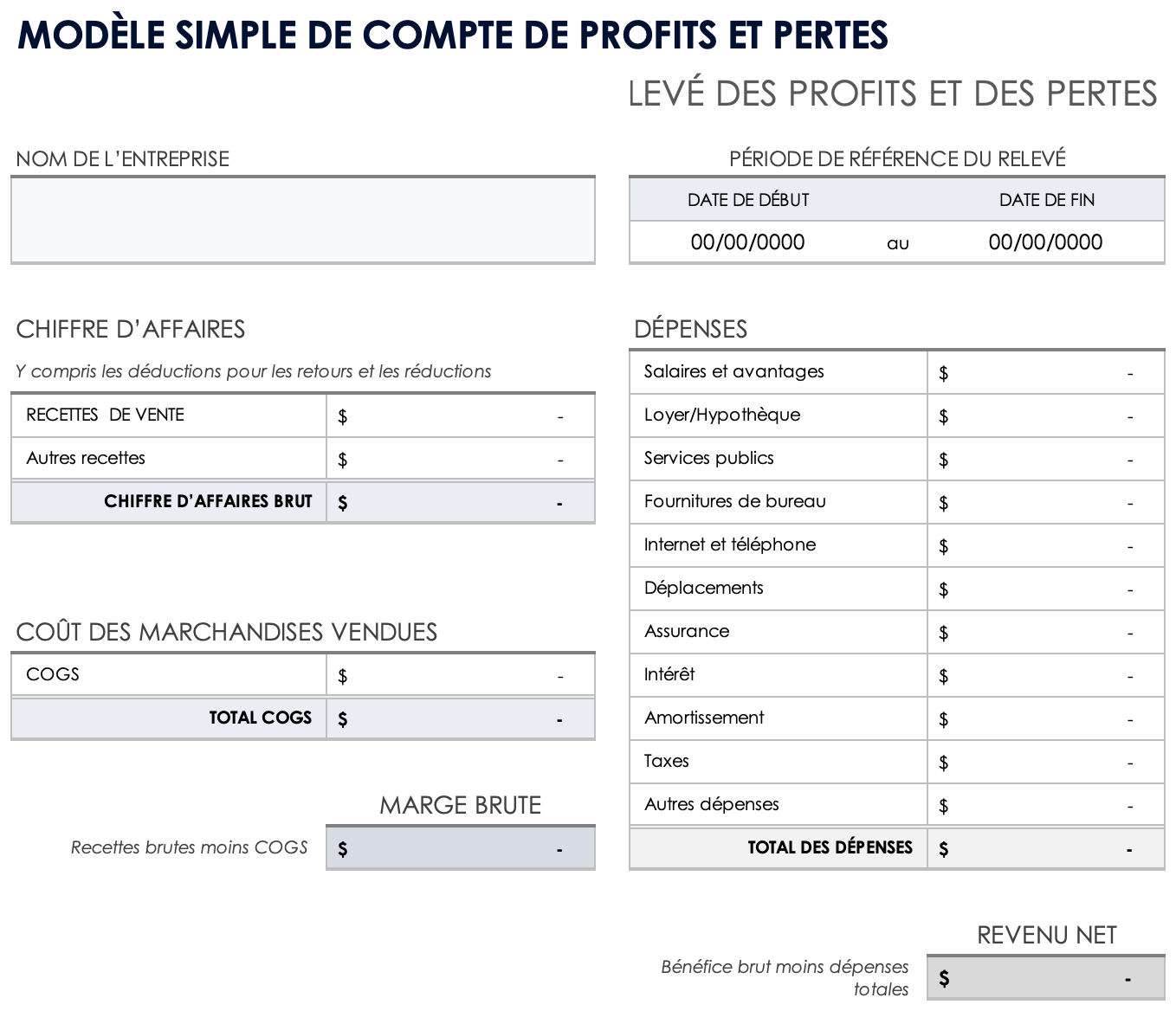 Compte de résultat