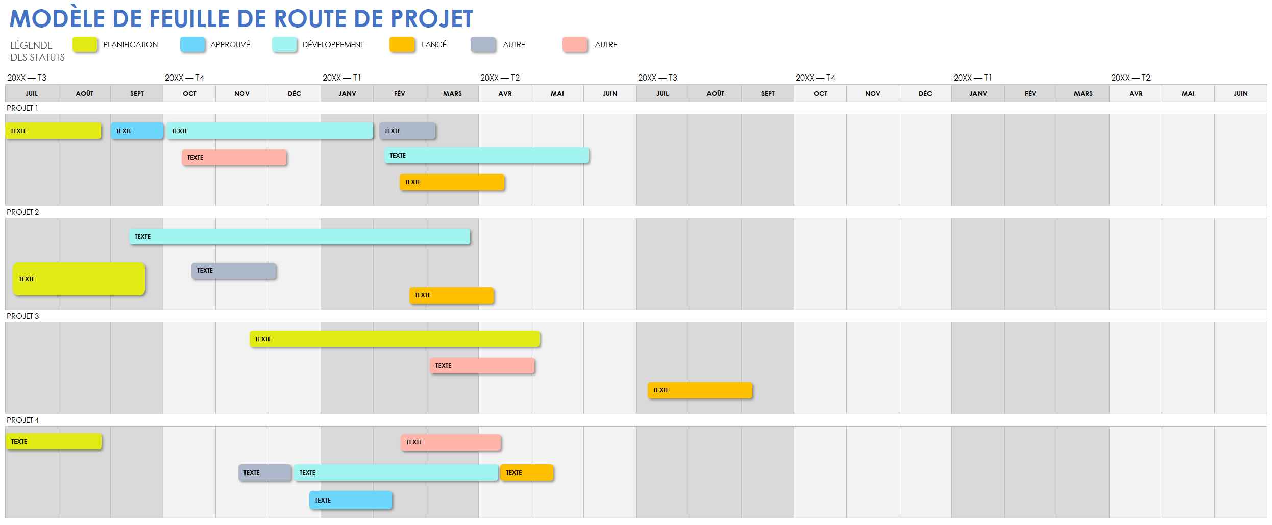  Modèle de feuille de route de projet