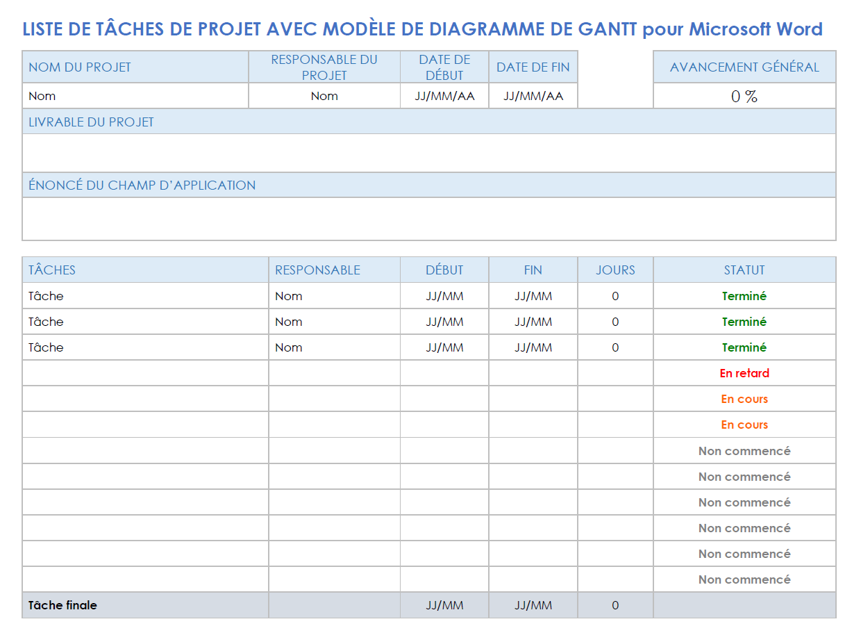  Liste des tâches du projet avec modèle de diagramme de Gantt pour Microsoft Word