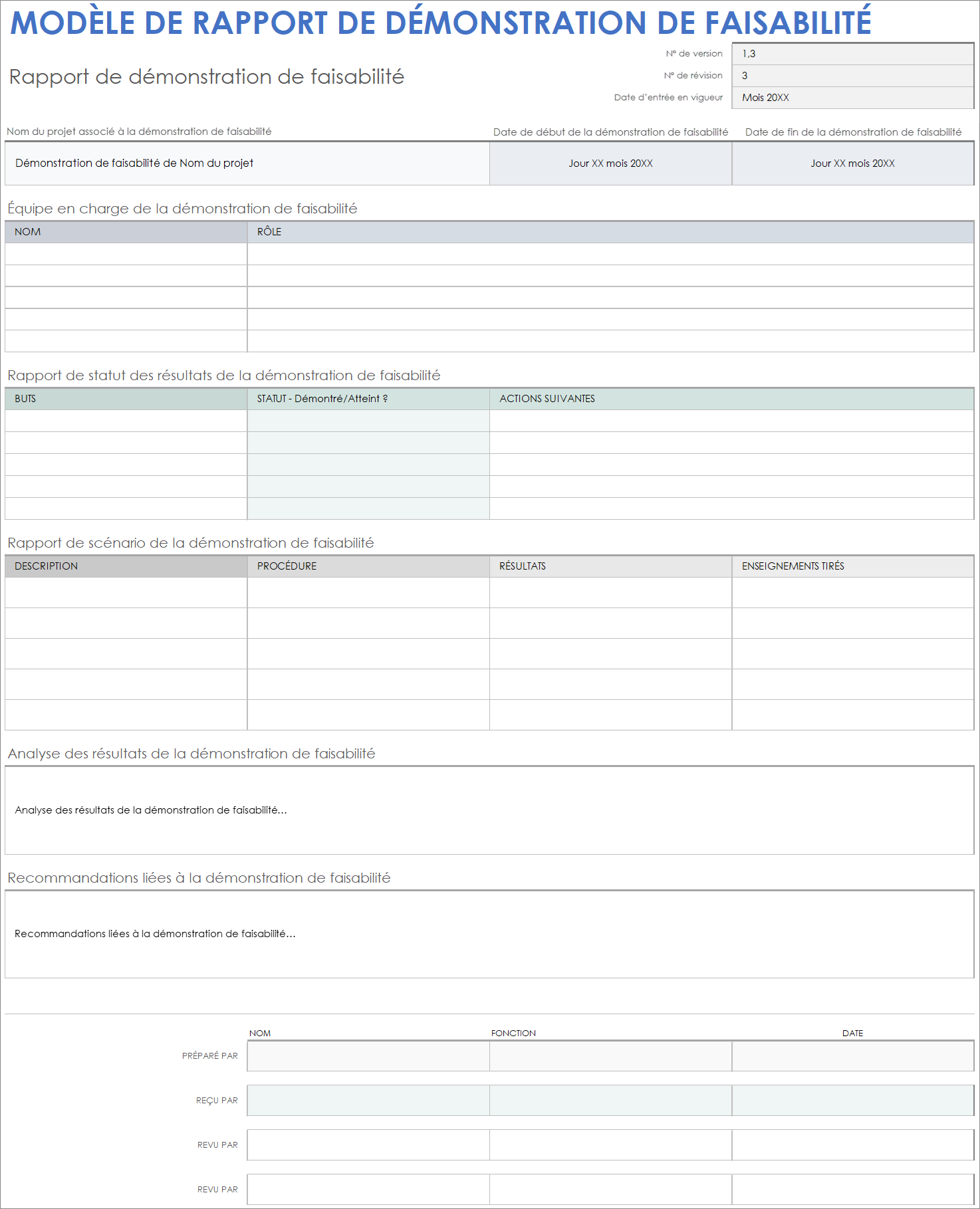  Modèle de rapport de preuve de concept POC