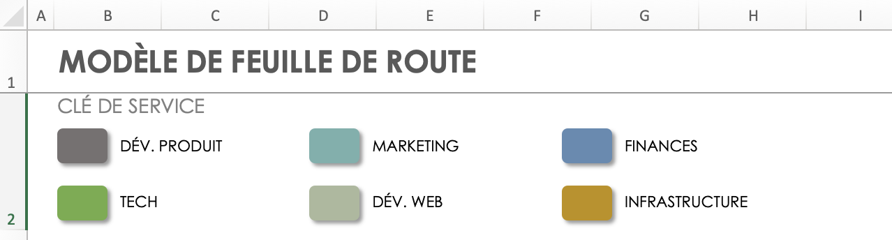 Feuille de route pour ajouter un titre de projet