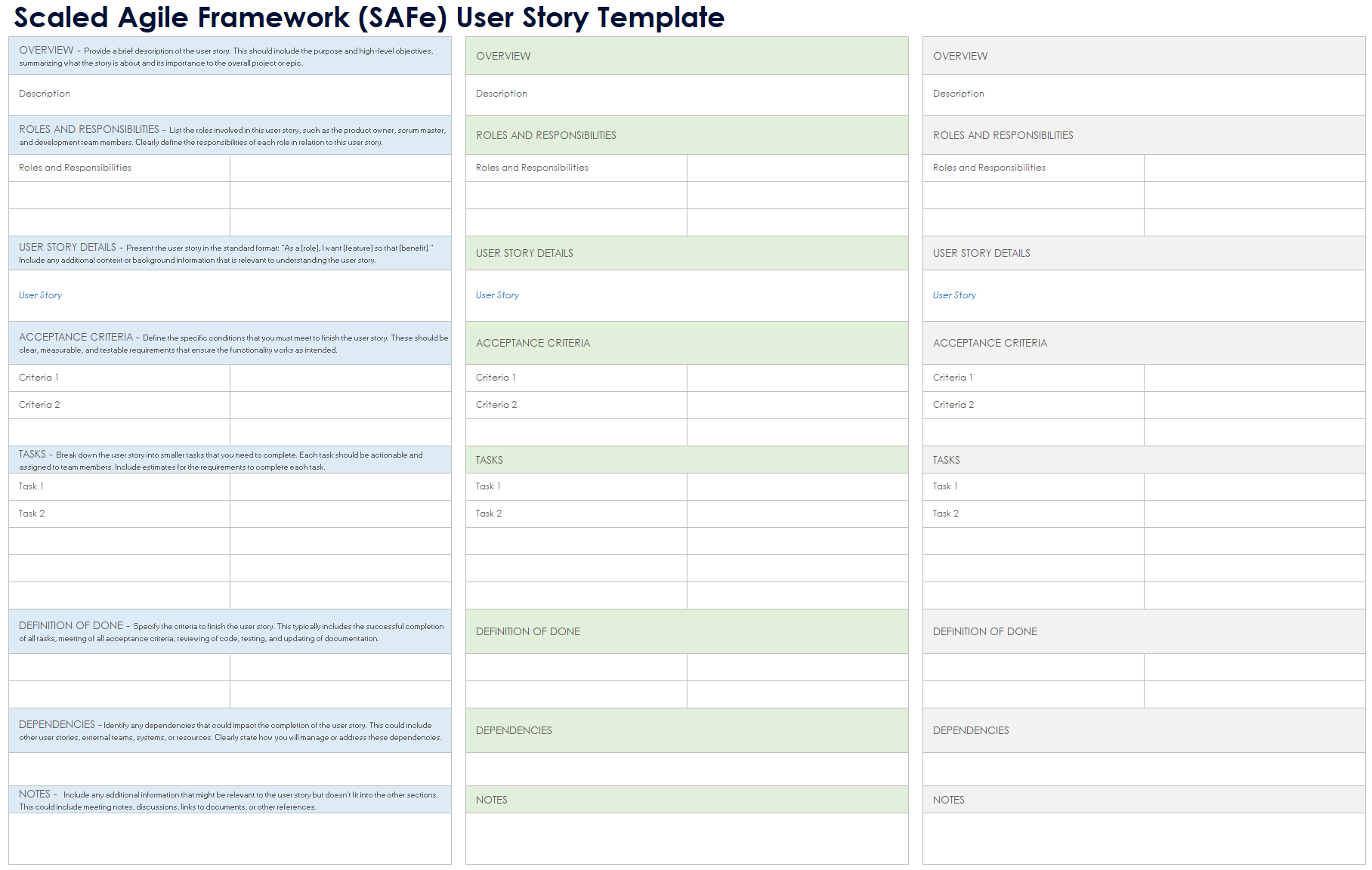 Scaled Agile Framework SAFe Modèle de récit d'utilisateur