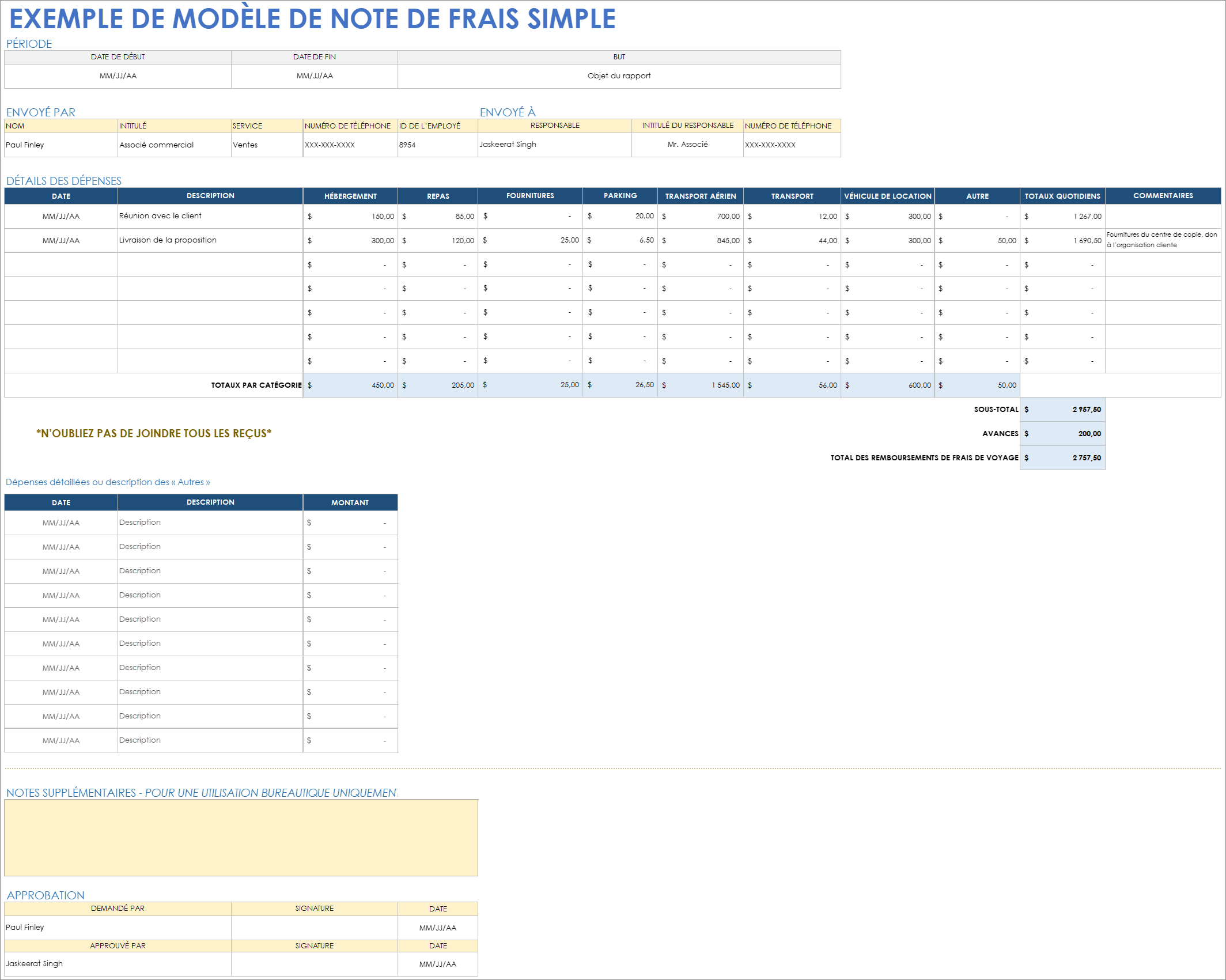  Exemple de modèle de rapport de dépenses simple