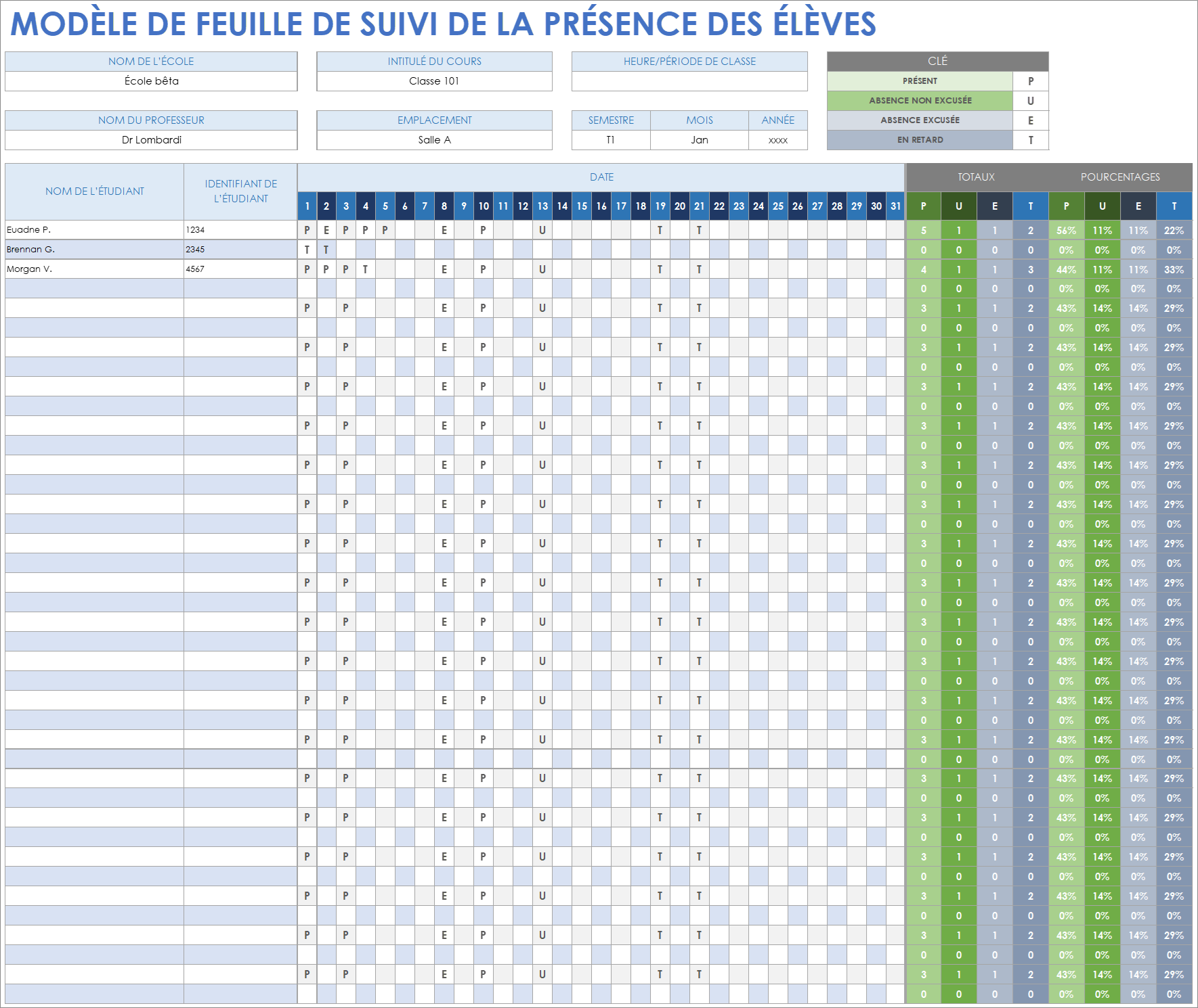  Modèle de suivi de la fréquentation des étudiants Google Sheets