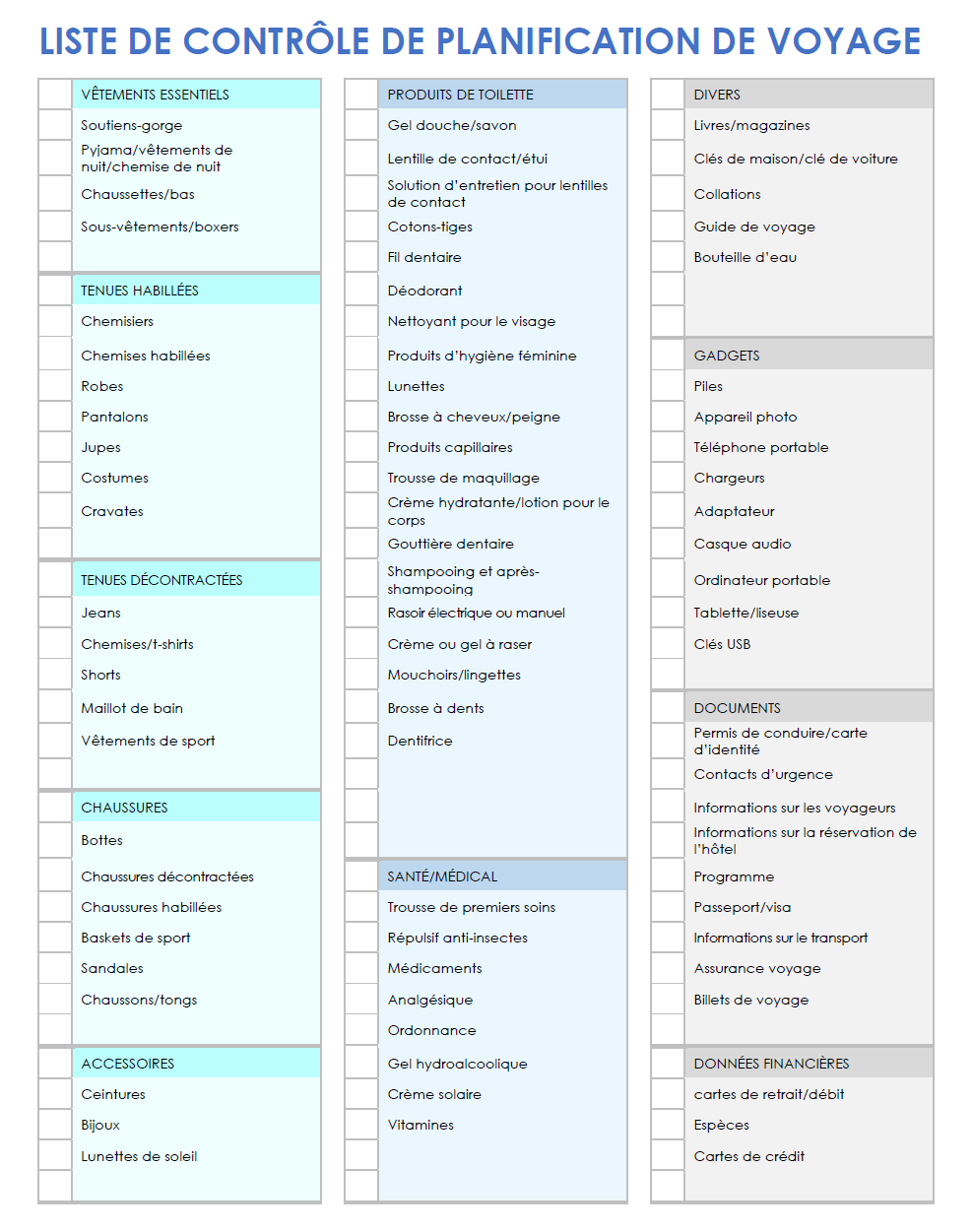  Modèle de liste de contrôle d'emballage de voyage pour Google Docs