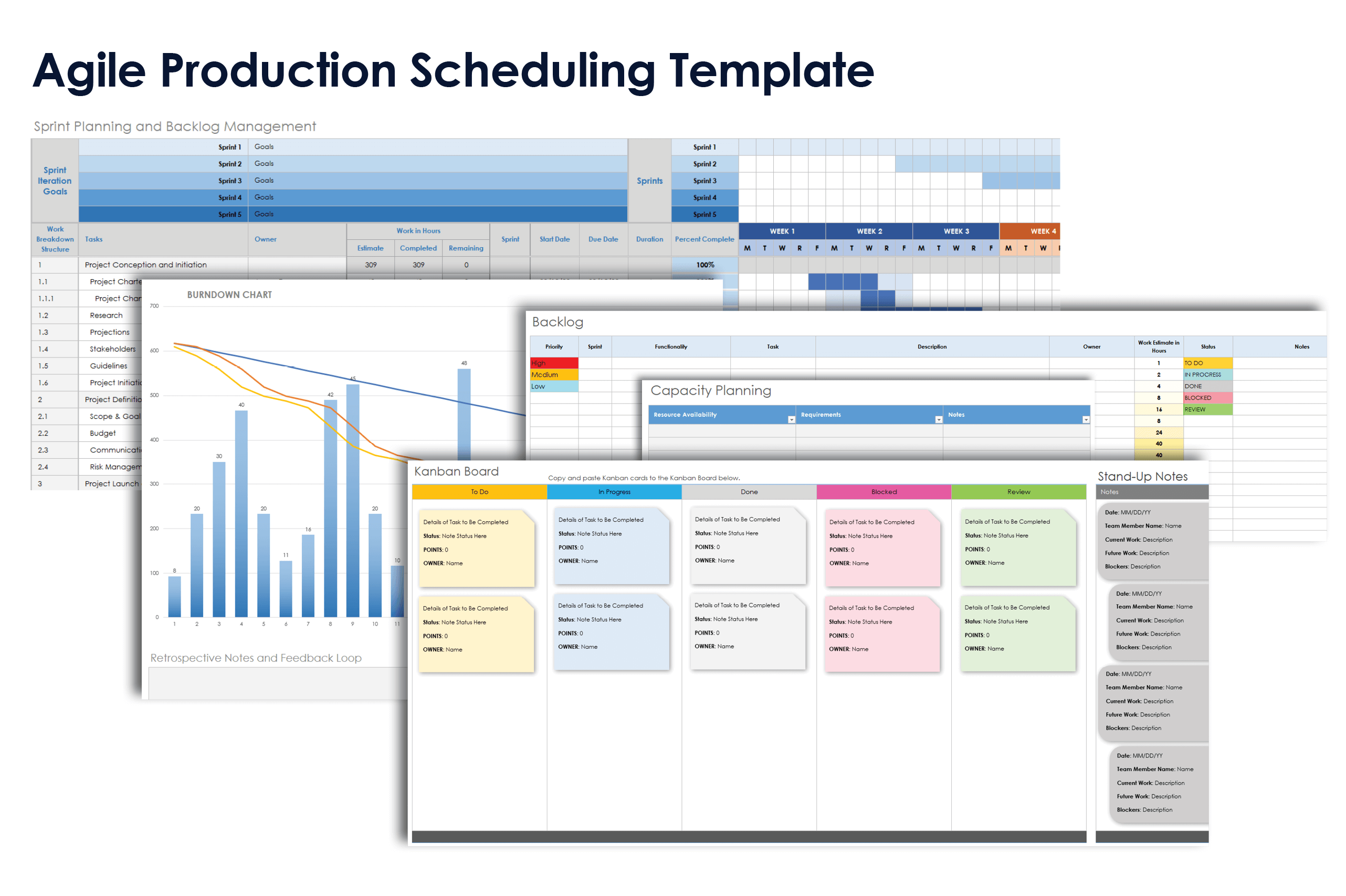 Modèle de planning de production agile
