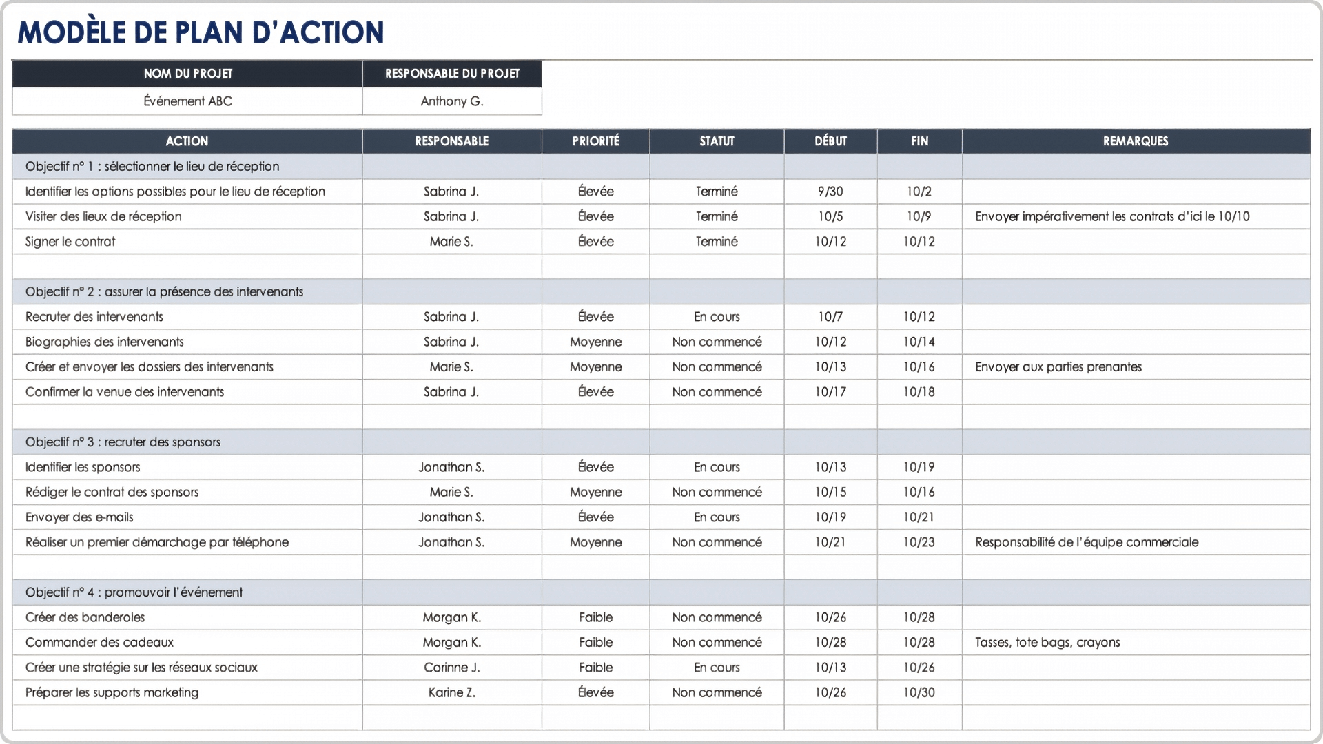  modèle de plan d'action Excel