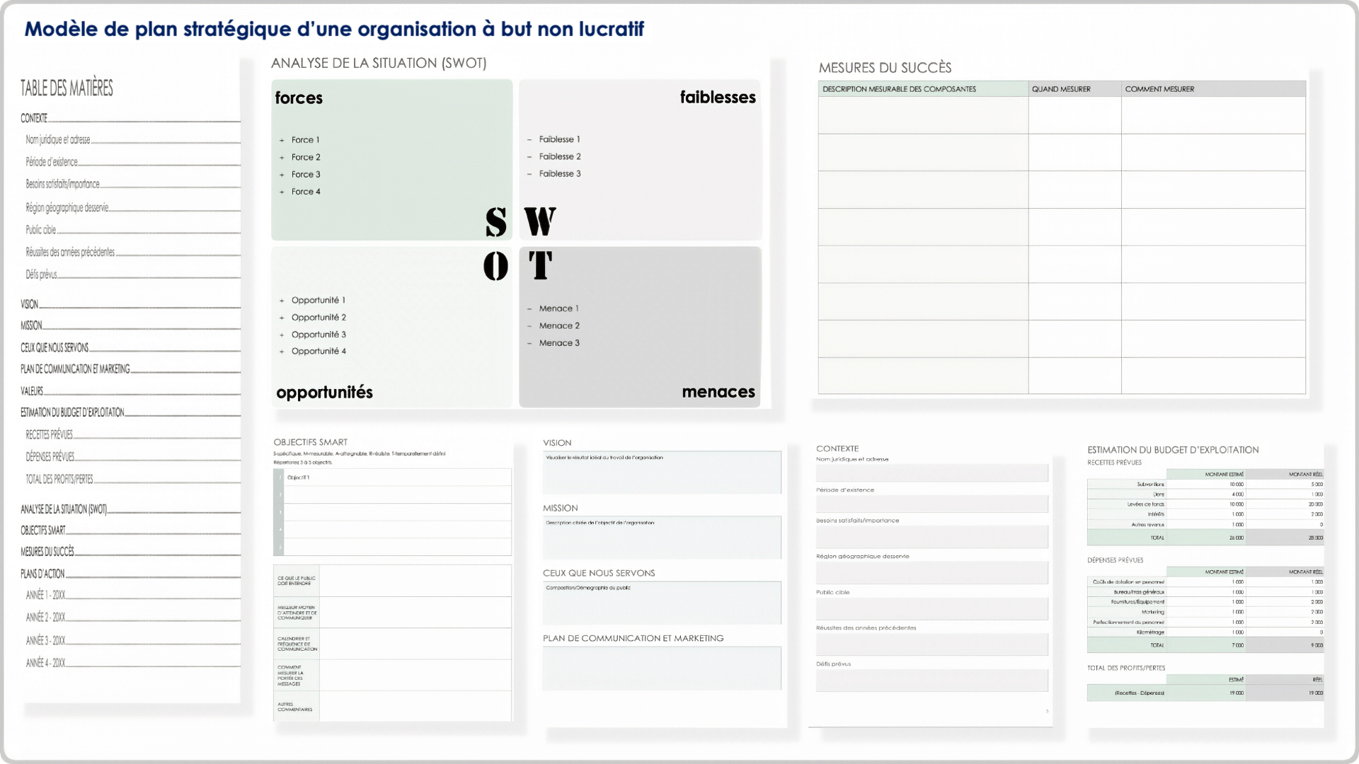  Exemple de modèle de plan stratégique à but non lucratif