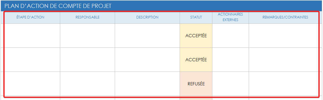  plan de compte projet plan d'action de compte