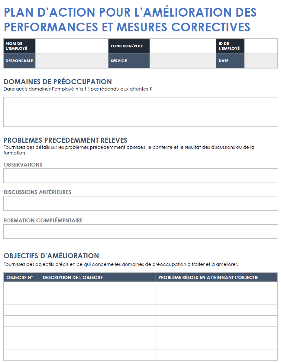  Modèle de plan d'action pour le plan d'amélioration des performances correctives