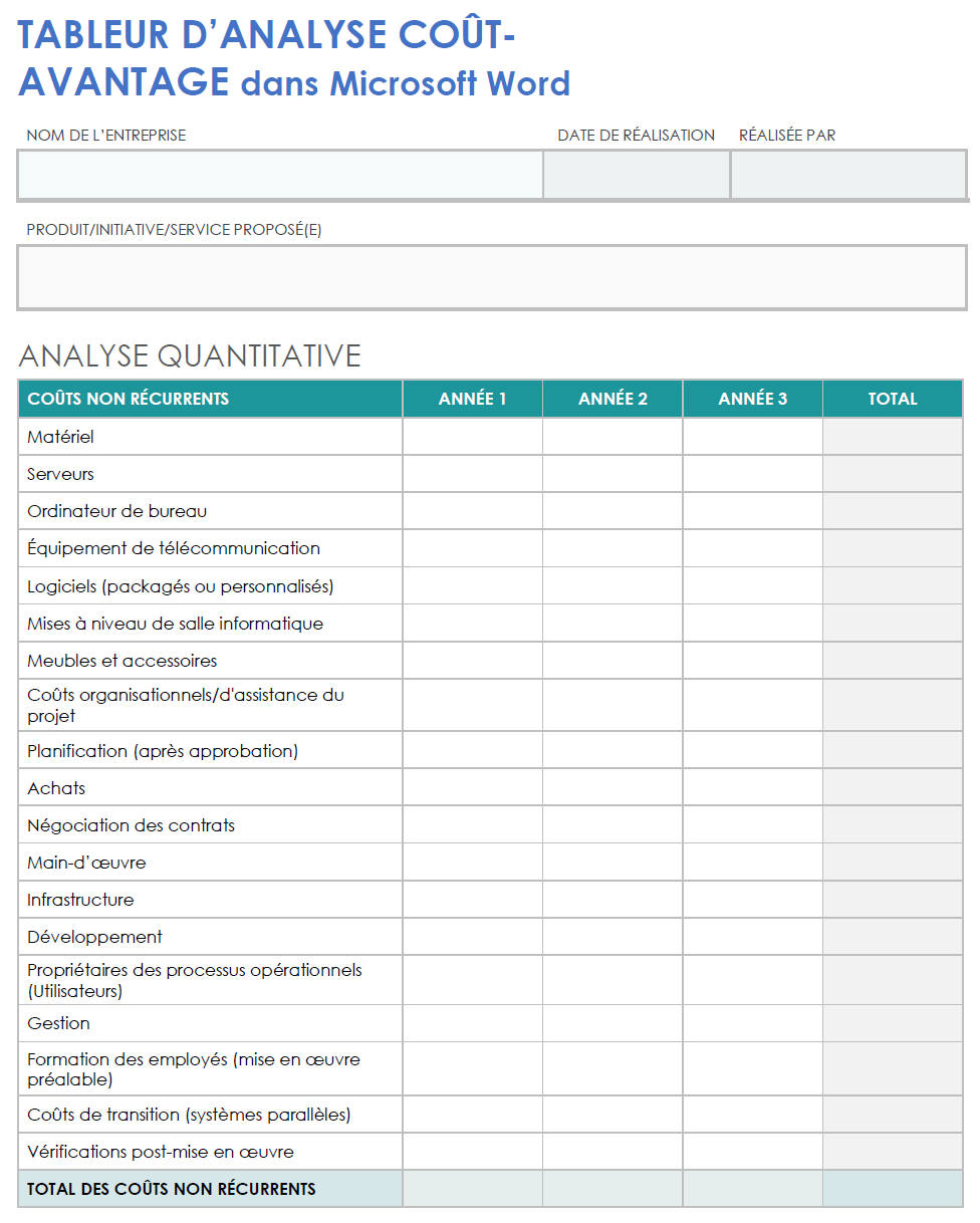  Feuille de calcul d'analyse coûts avantages pour Microsoft Word