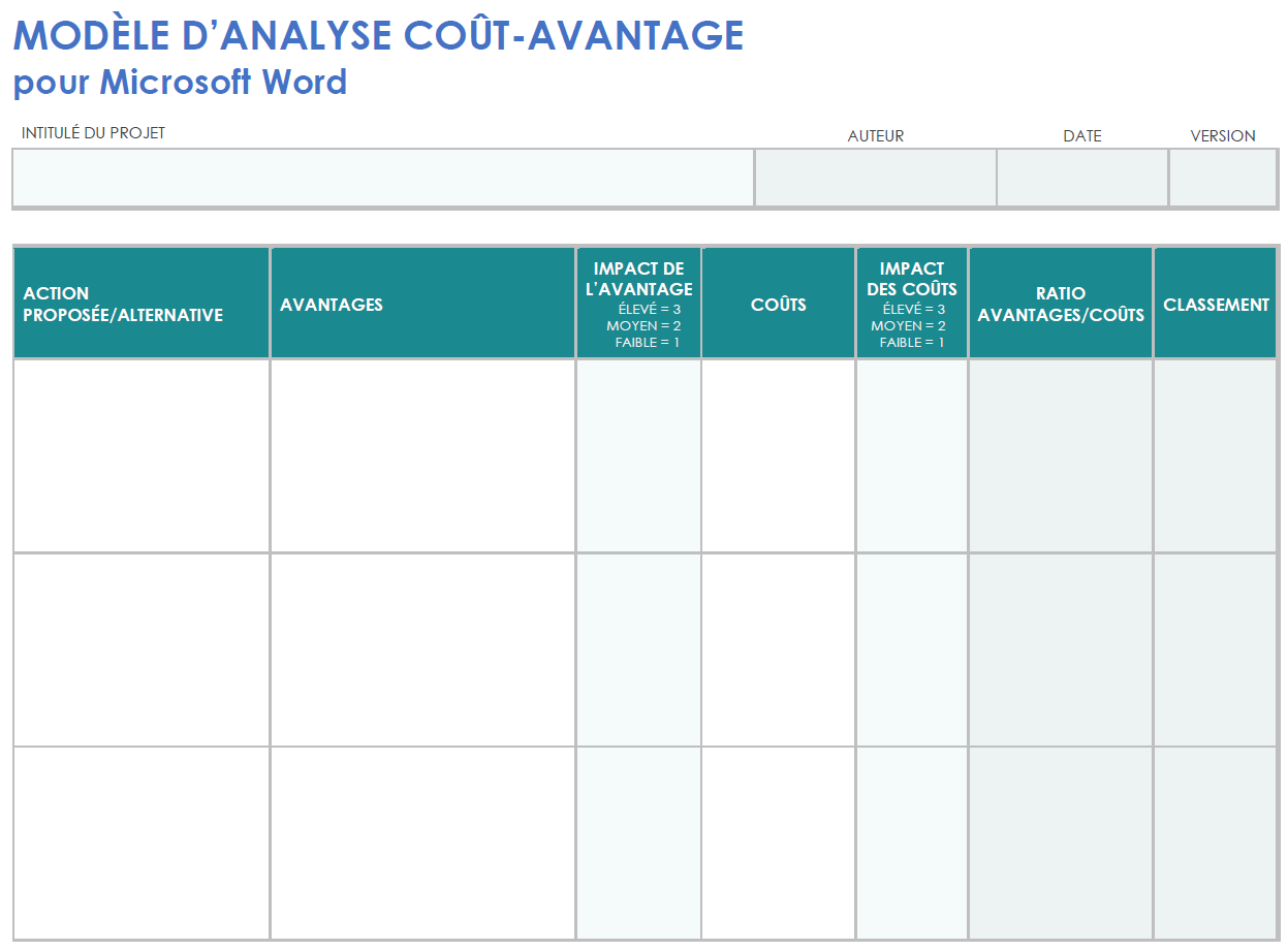  Modèle d'analyse coûts-avantages pour Microsoft Word