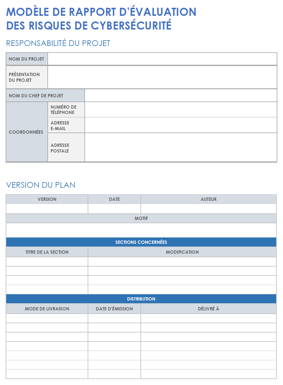 Modèle de rapport d'évaluation des risques de cybersécurité
