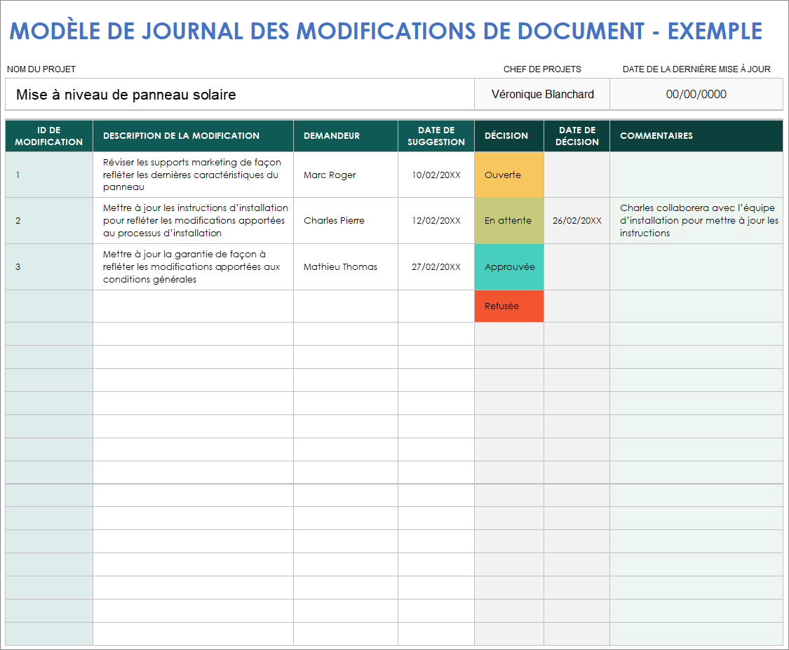  Exemple de modèle de journal de modifications de document