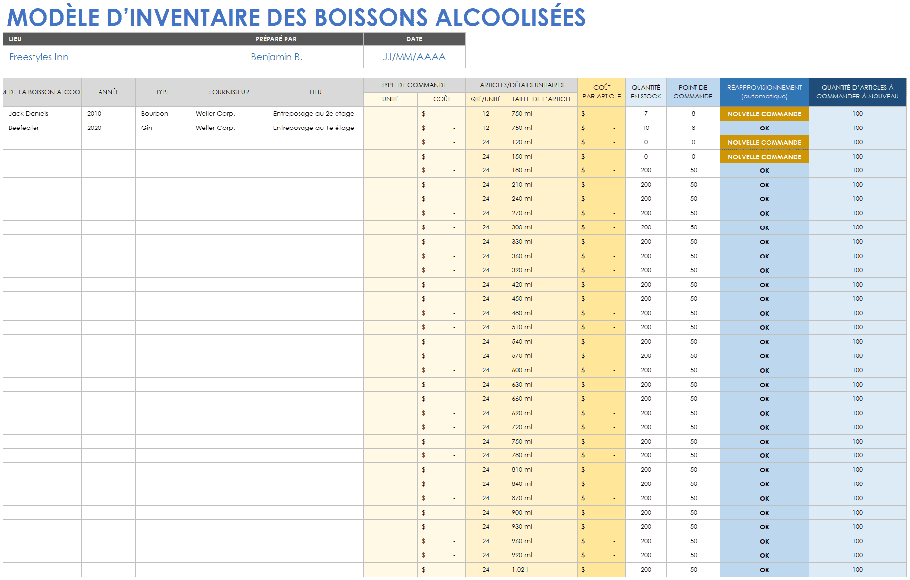  Modèle d'inventaire d'alcool