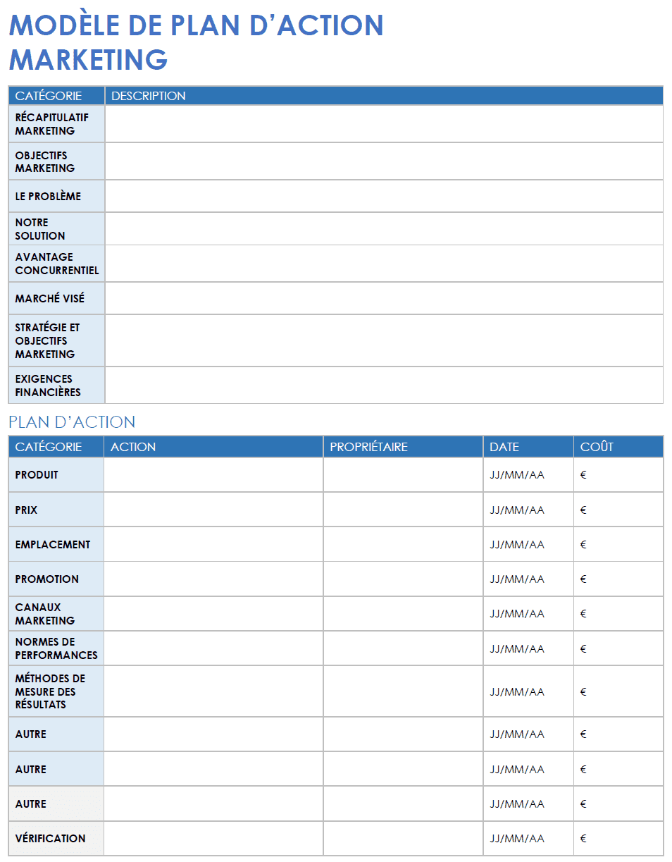  Modèle de plan d'action marketing