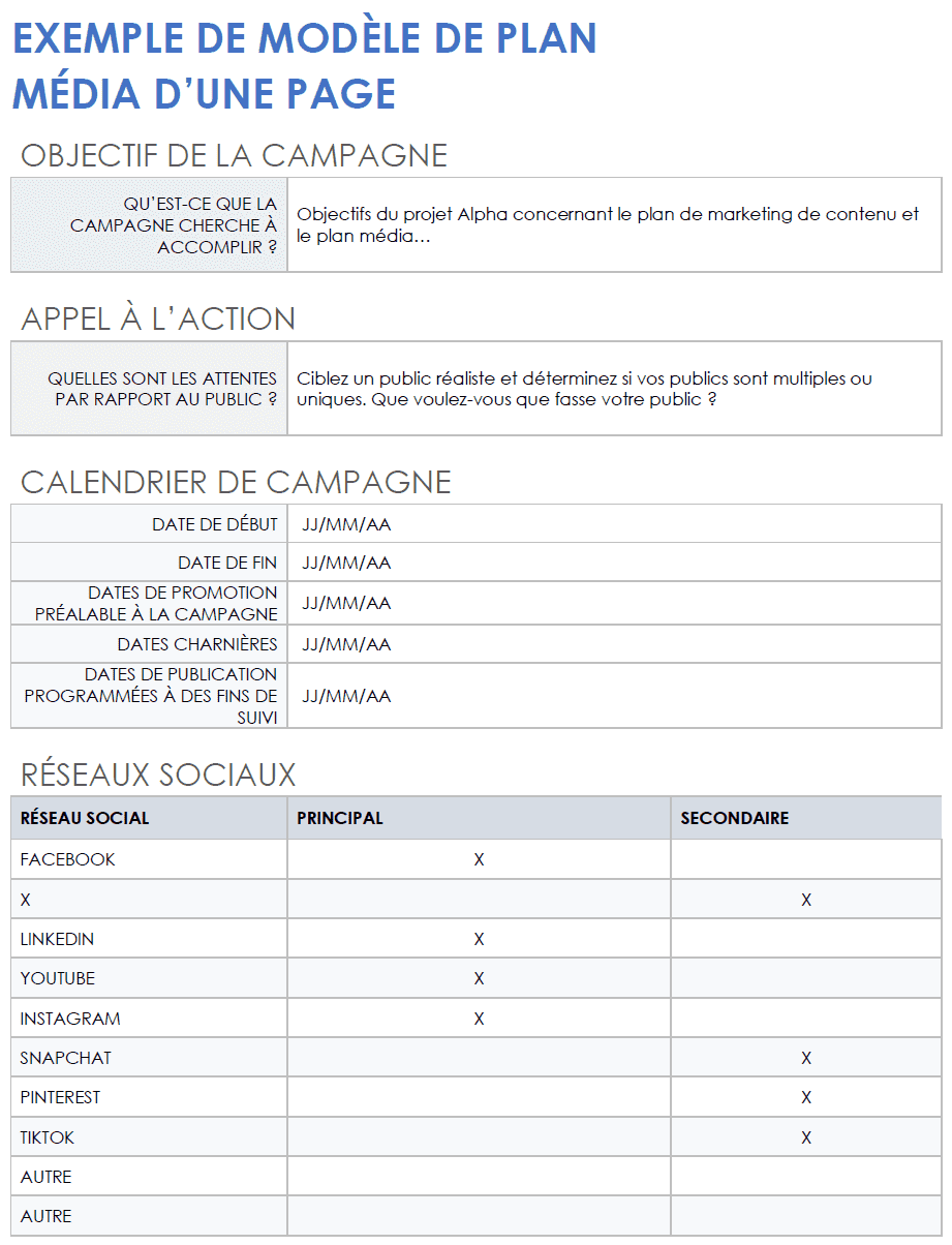  Exemple de modèle de plan média d'une page