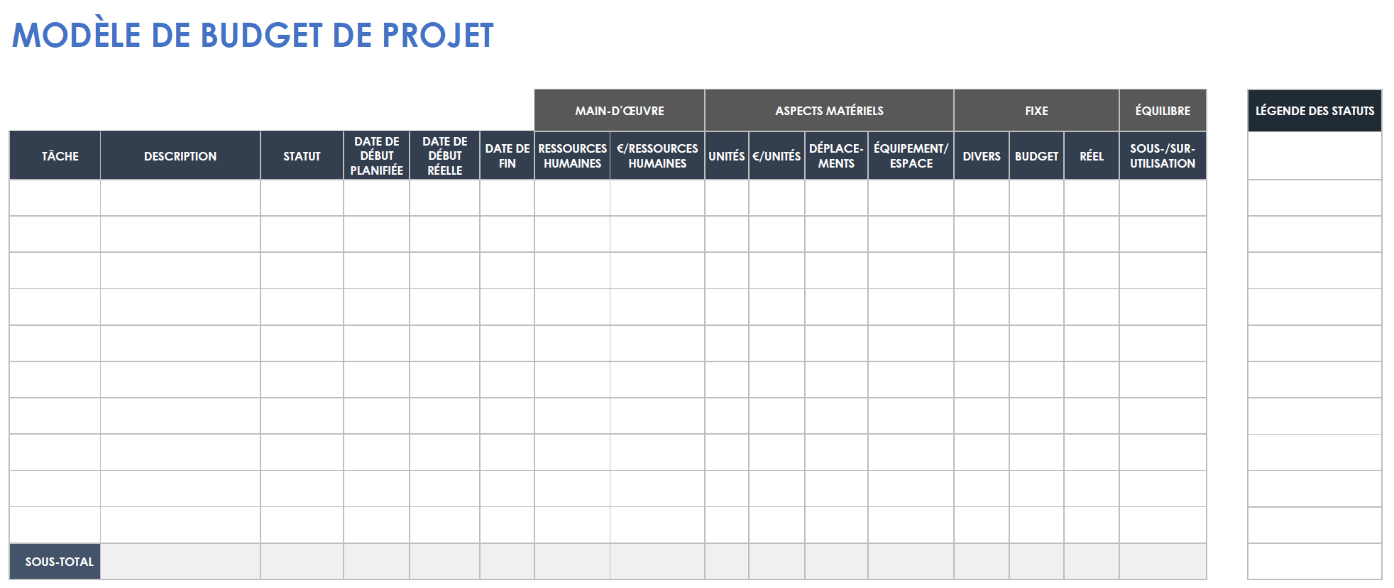  Modèle de budget de projet