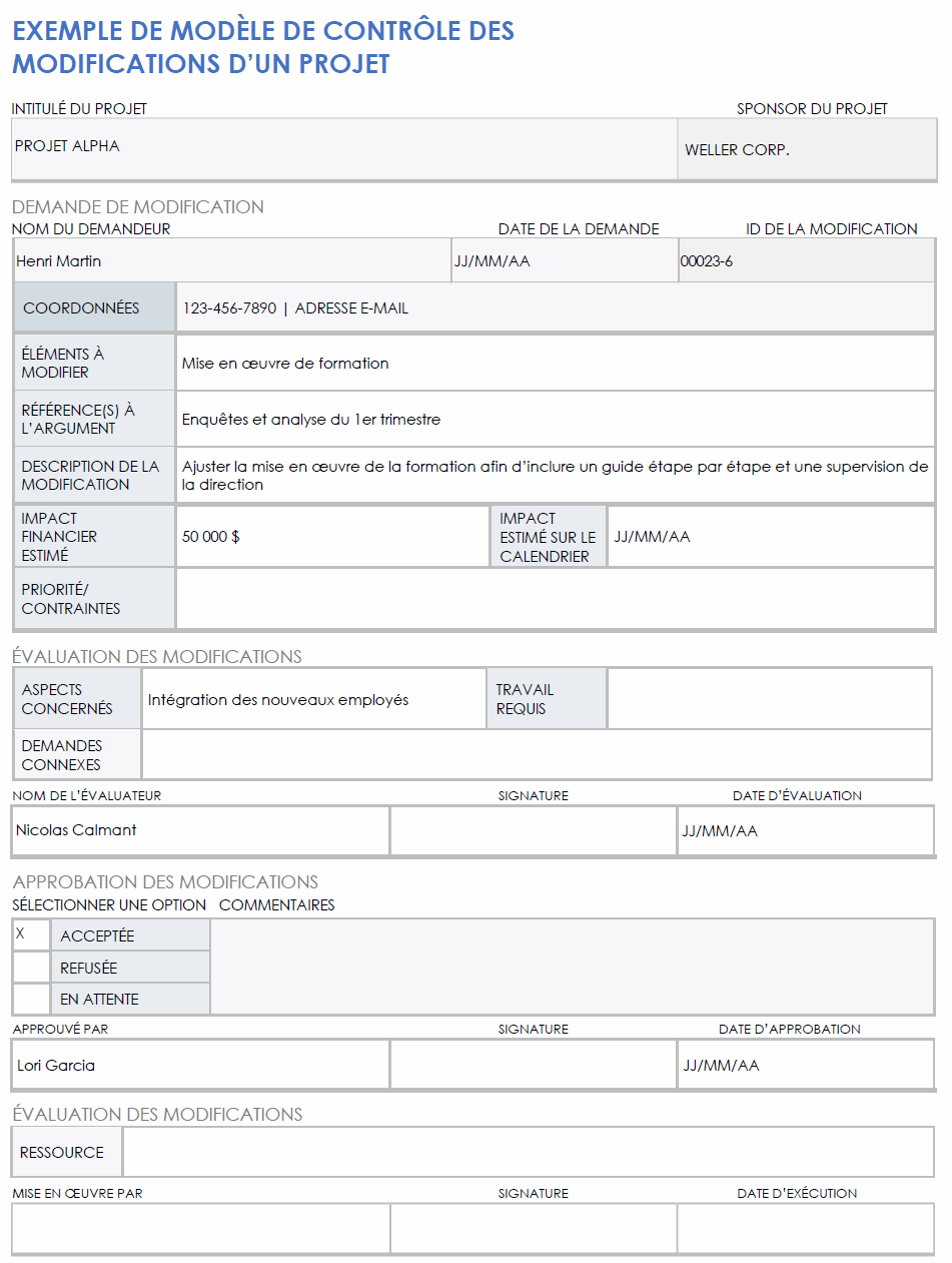  Exemple de modèle de contrôle des modifications de projet