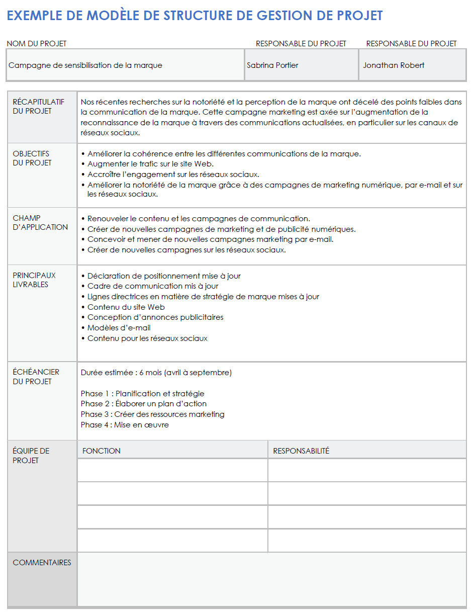  Modèle d'exemple de plan de gestion de projet