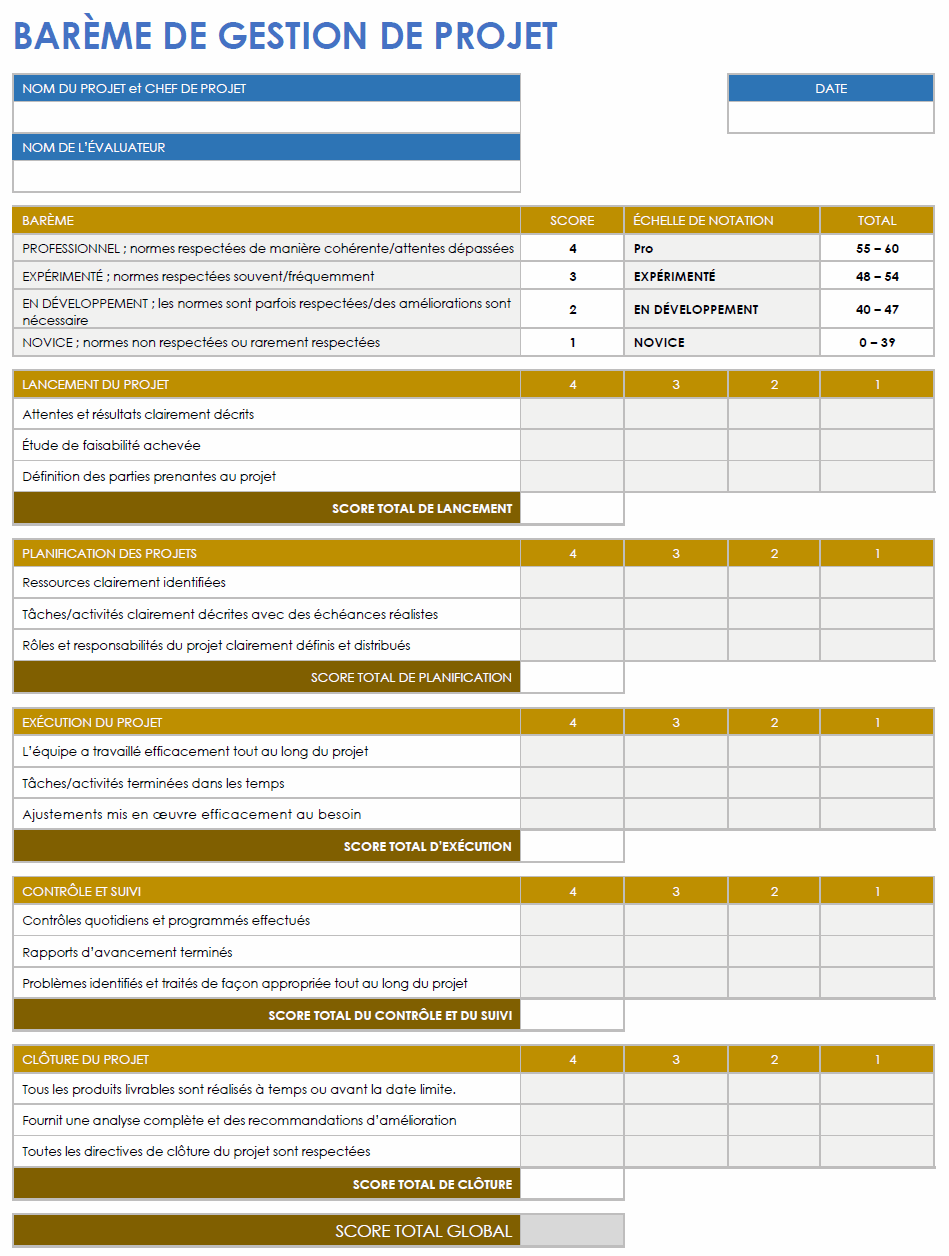  Modèle de rubrique de gestion de projet