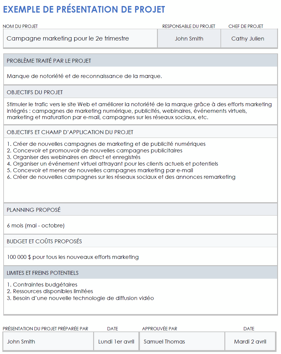 Modèle d'exemple de présentation du projet