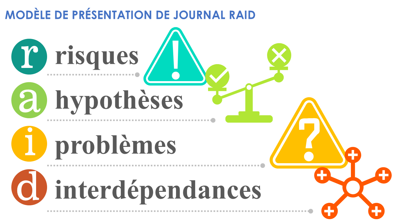  Modèle de présentation du journal RAID